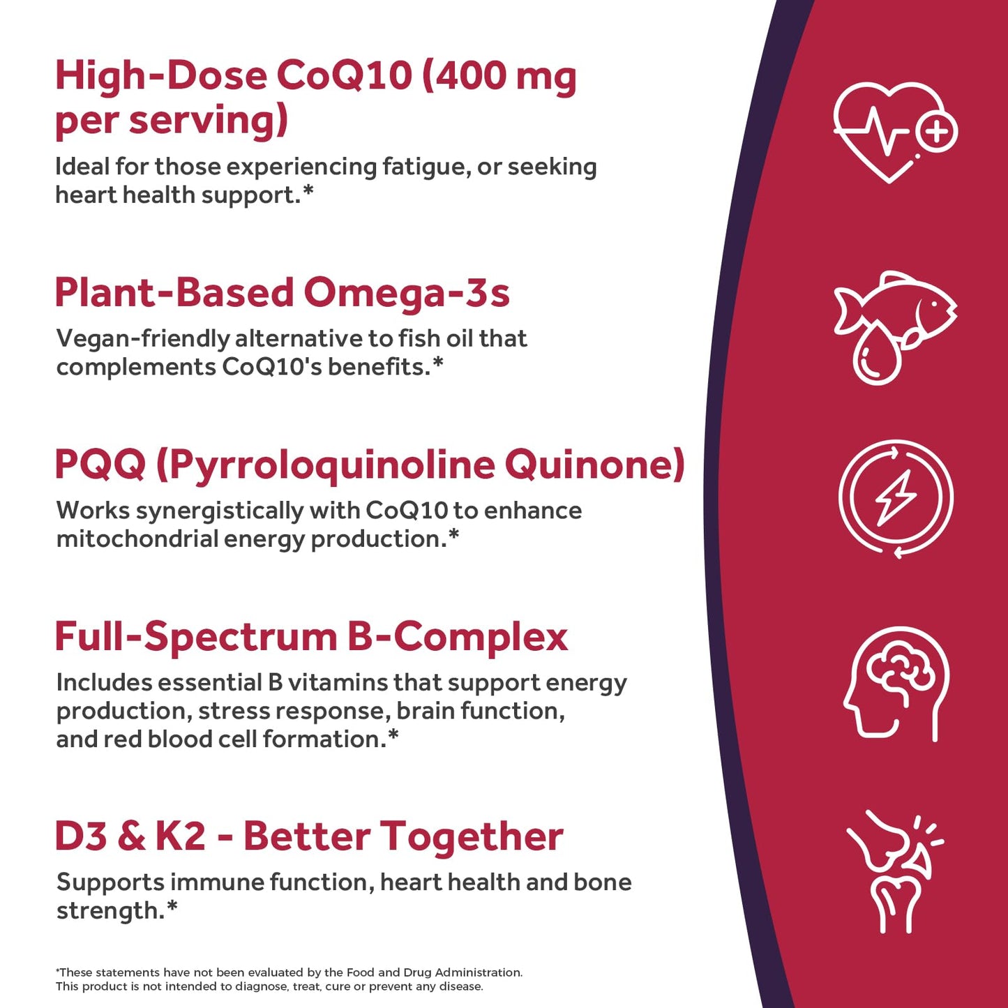 Doctor's Recipes CoQ10 400mg Softgels, 120 Count
