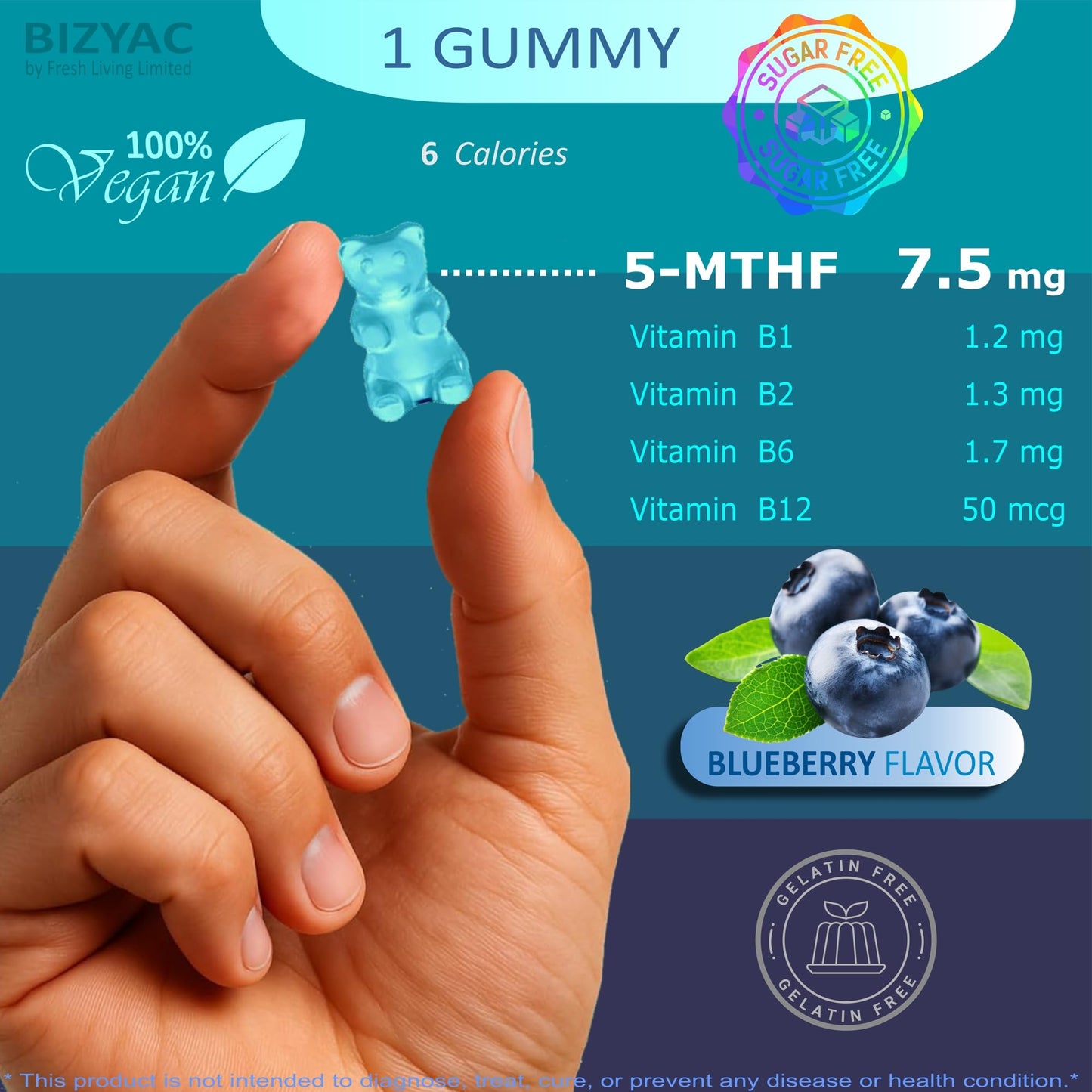 BIZYAC L-MethylFolate 15mg & Methyl B12 Gummies, Methylated B1, B2, B6 Multivitamins - Active 5-MTHF & High Absorption - Folate Metabolism - Vegan Multivitamin, 60 Gummies