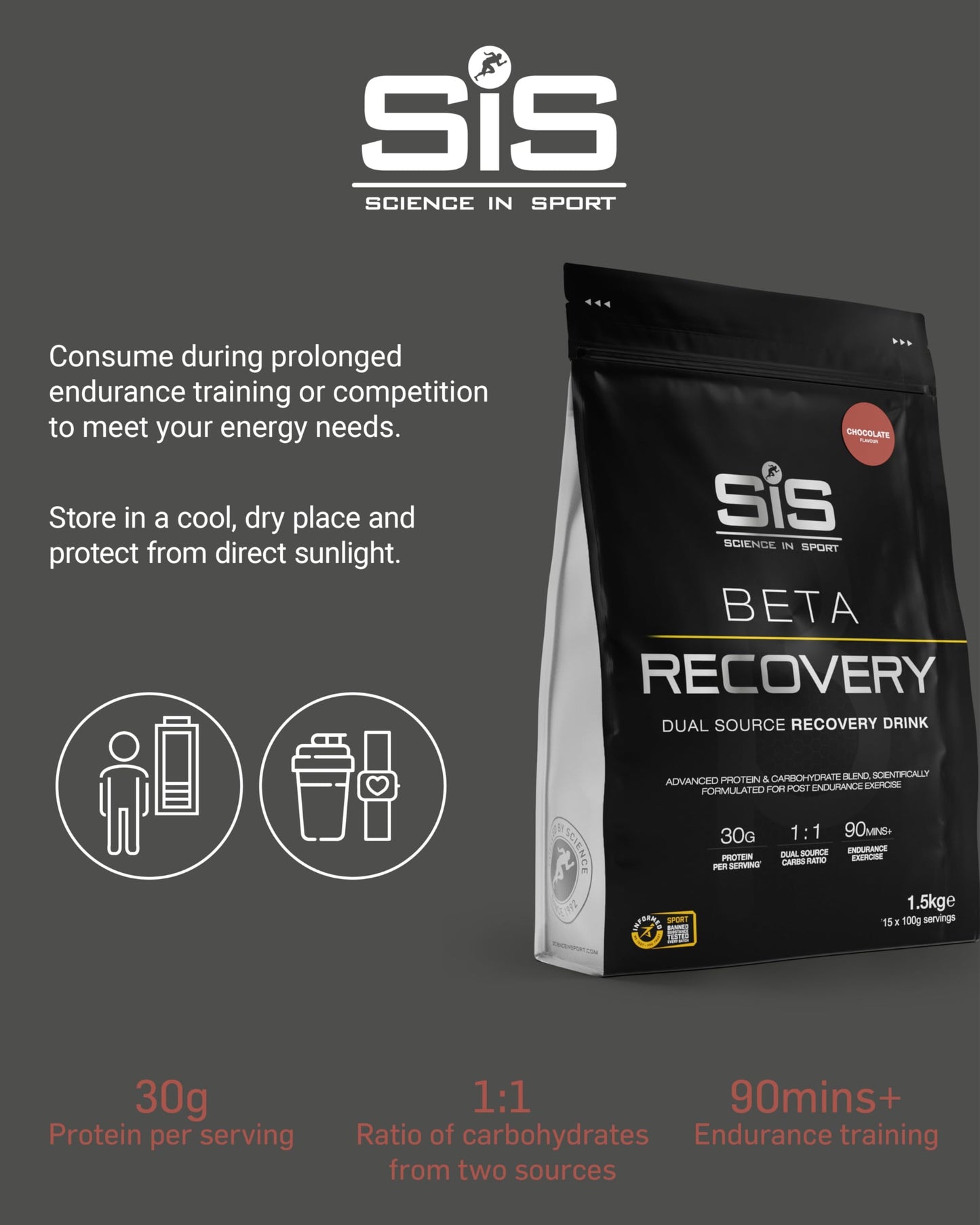 Science in Sport BETA Recovery Whey Protein Powder, Dual-Source Carbohydrate Blend, 52 Oz