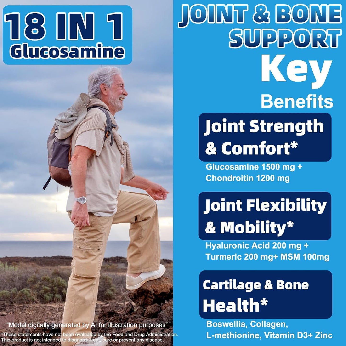 Dr. HR Joint Health Supplement for Mobility & Flexibility - Glucosamine Chondroitin MSM Turmeric Complex Capsule, 1 Count