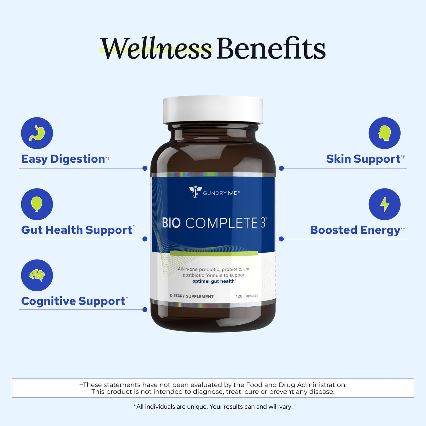 Gundry MD Bio Complete 3 Capsules, 60 Count