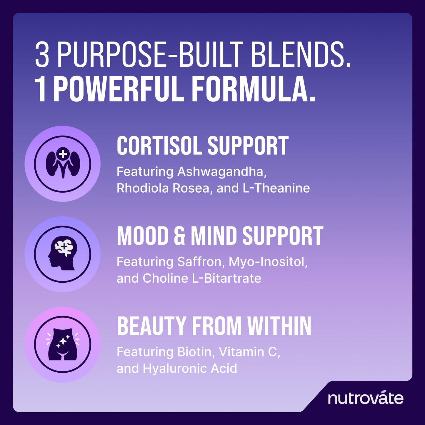 NutroVate Cortisol Support for Women [16-Plex] with Rhodiola Rosea, Ashwagandha, L-Theanine, Magnesium Glycinate Capsule 60 Count
