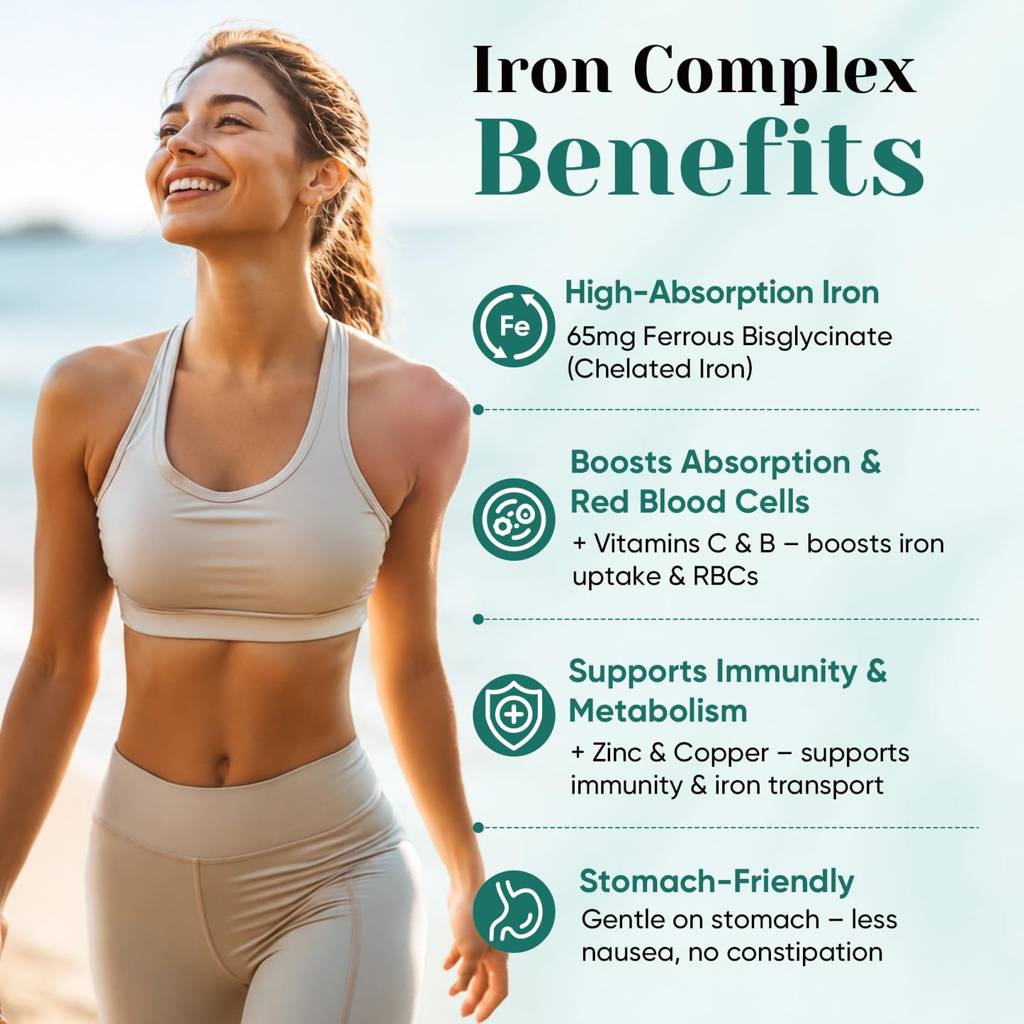 Fidus Gentle Iron Supplement 65mg with Iron Bisglycinate 350mg, Vitamin C, B-Complex, Zinc & Copper Capsule 60 Count
