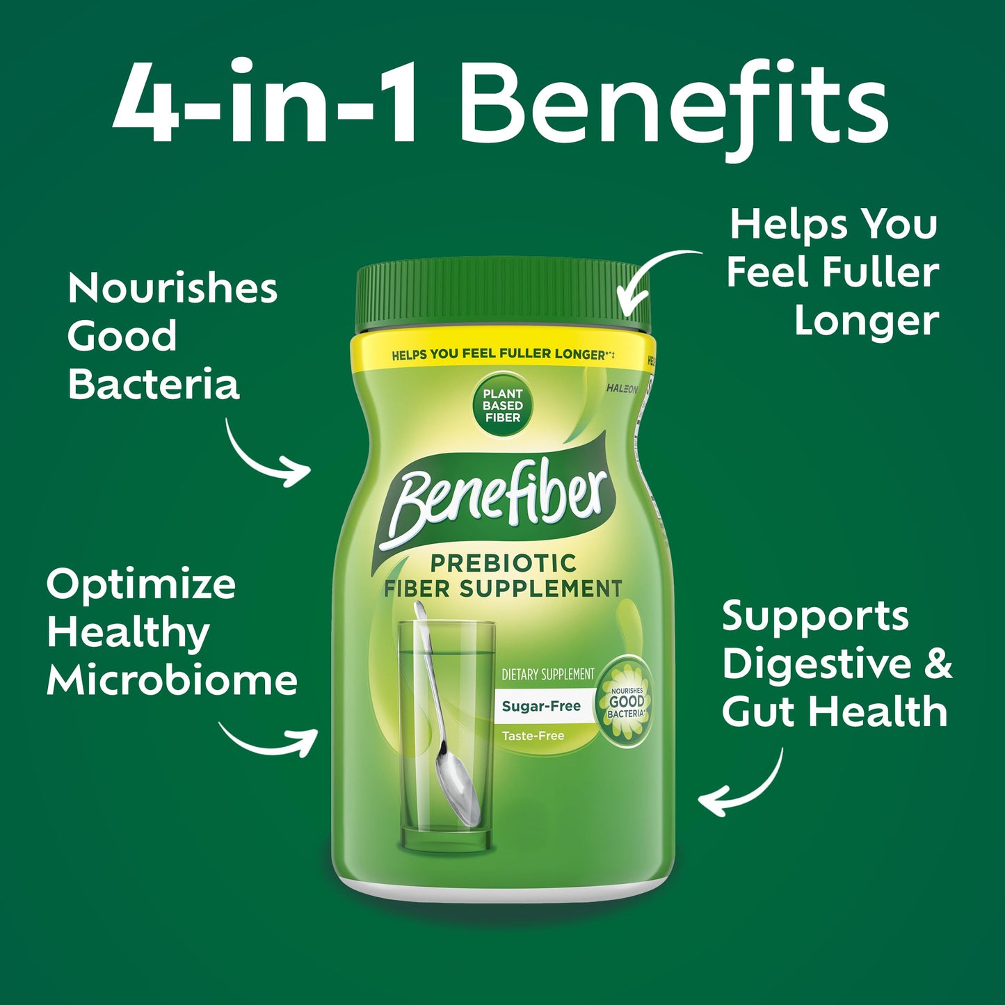 Benefiber Daily Prebiotic GLP-1 Friendly Fiber Supplement Powder, 17.6 Ounces