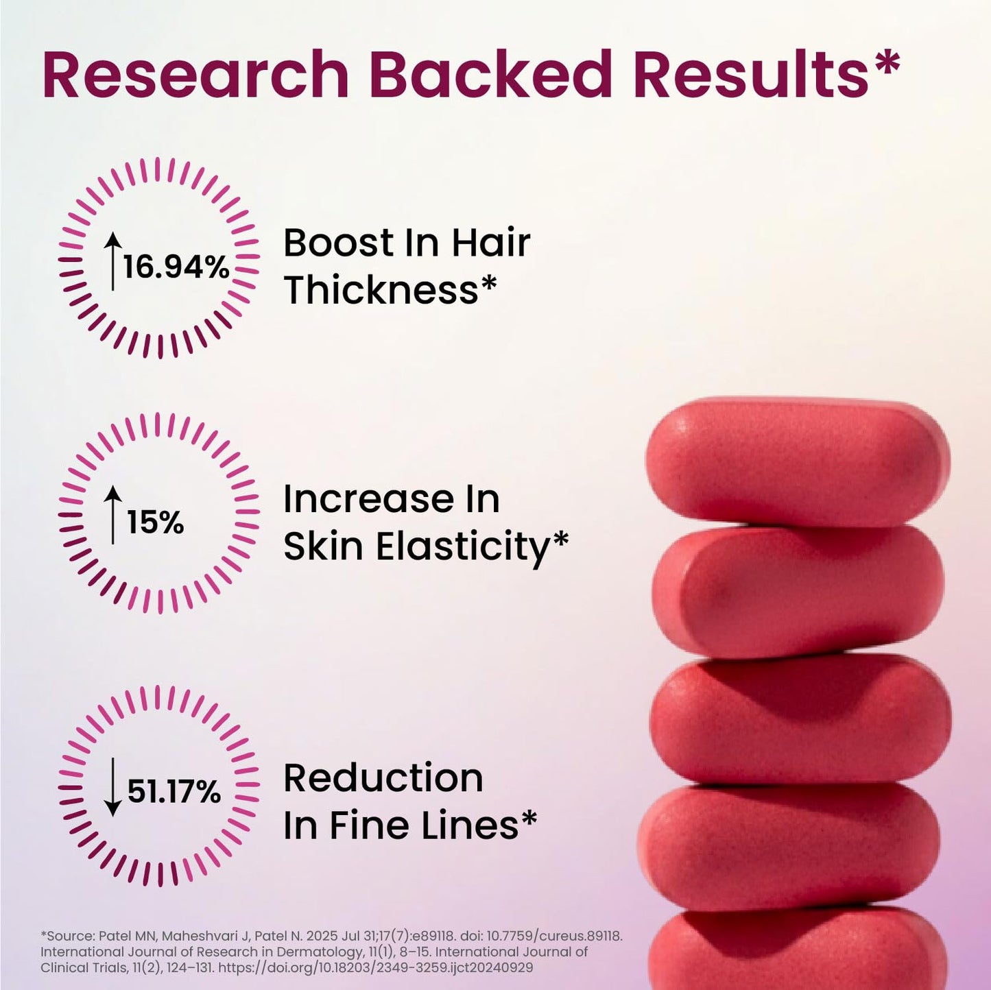 Himalayan Organics Biotin 10000mcg for Hair Growth Tablet - 120 Tablets