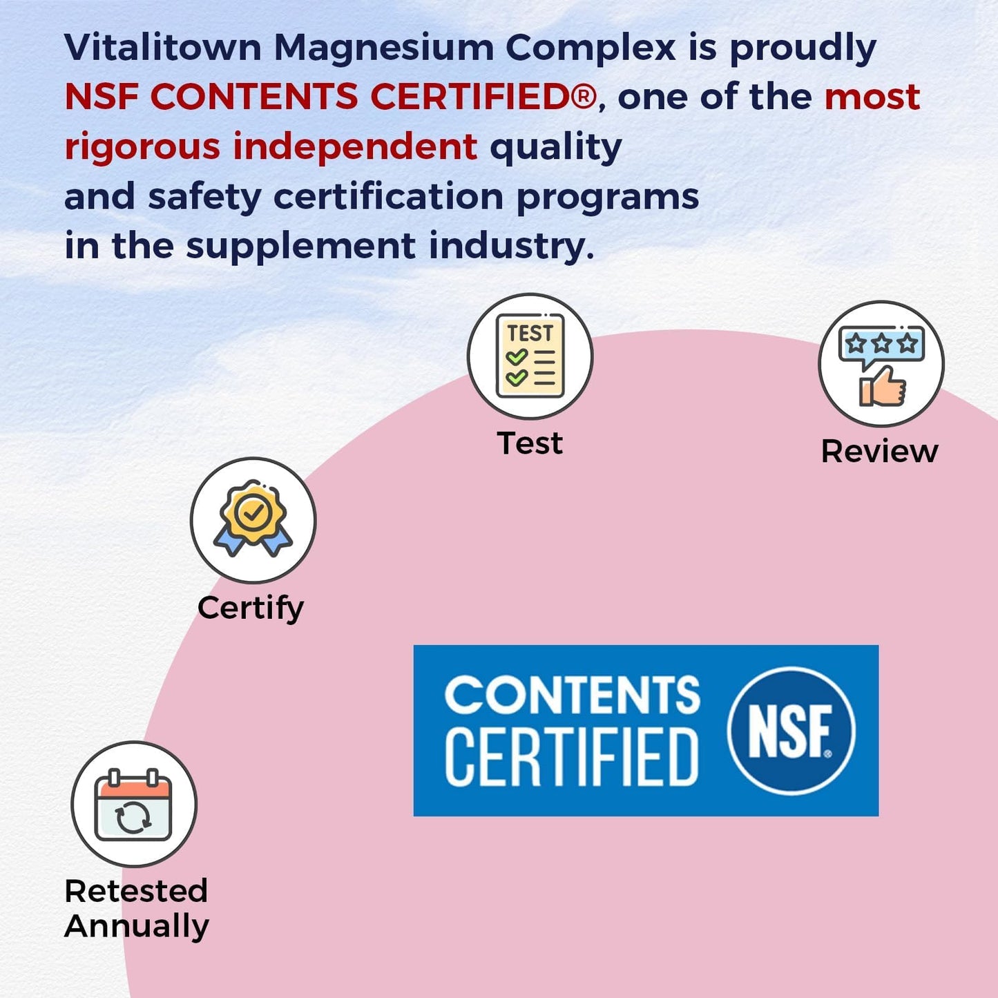 Vitalitown Magnesium Complex Supplement 500mg Capsules, 60 Count