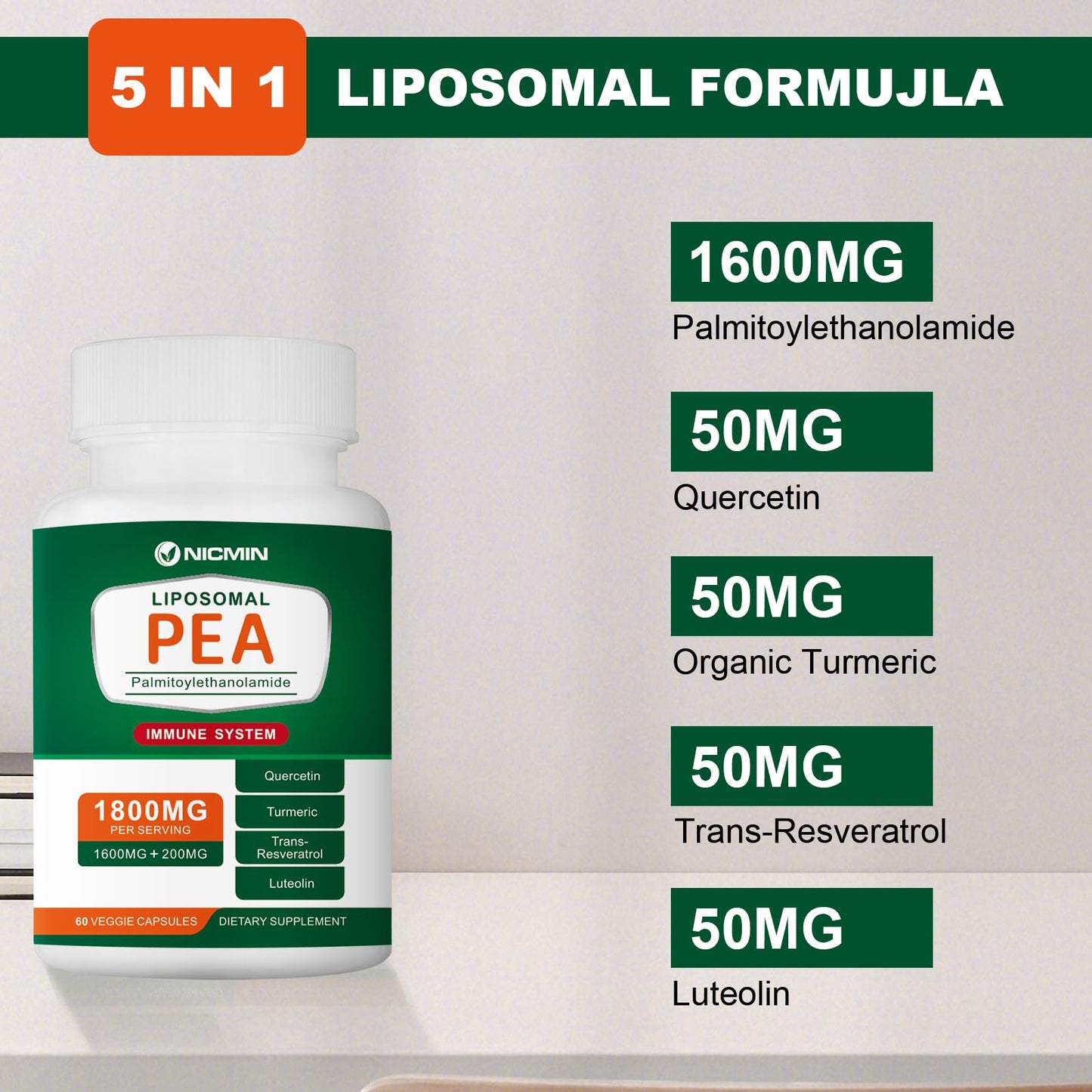 NICMIN Palmitoylethanolamide 1600mg (99%) with Luteolin & Quercetin, High Absorption, Pea Supplement, 60 Capsules