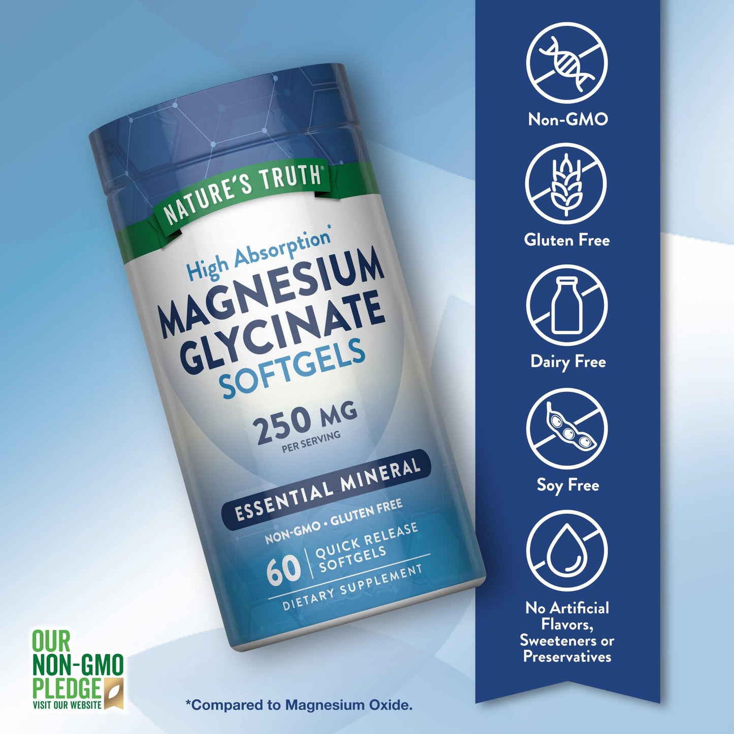 Nature's Truth Magnesium Glycinate Softgels 250mg, 60 Softgels