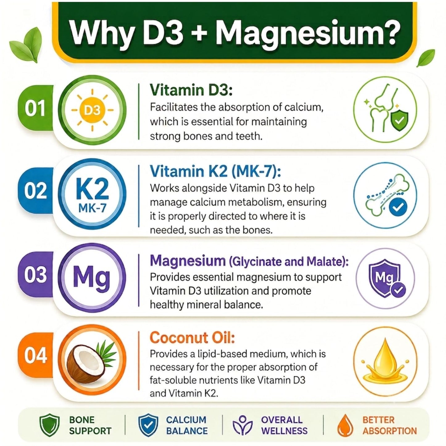 Zeltrix Vitamin D3 + K2 with Magnesium 2000iu (100mcg) MK-7 Glycinate & Malate Supplement Softgels, 120 Count