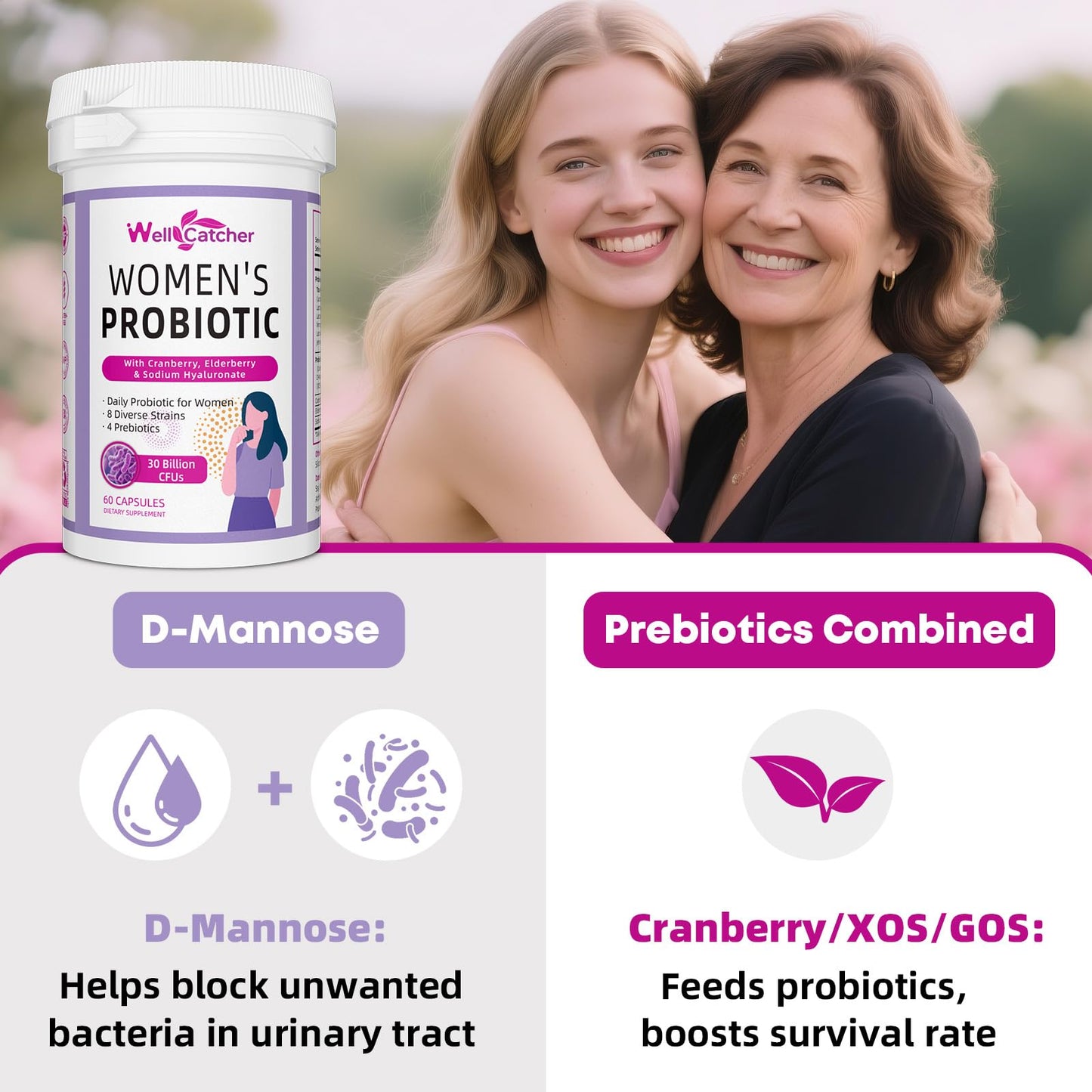 Wellcatcher Vaginal Probiotics for Women Daily Cranberry Probiotics with Prebiotics Support Digestive Urinary Tract Health pH Balance with 30 Billion CFU 8 Diverse Strains Vegan 60 Capsules