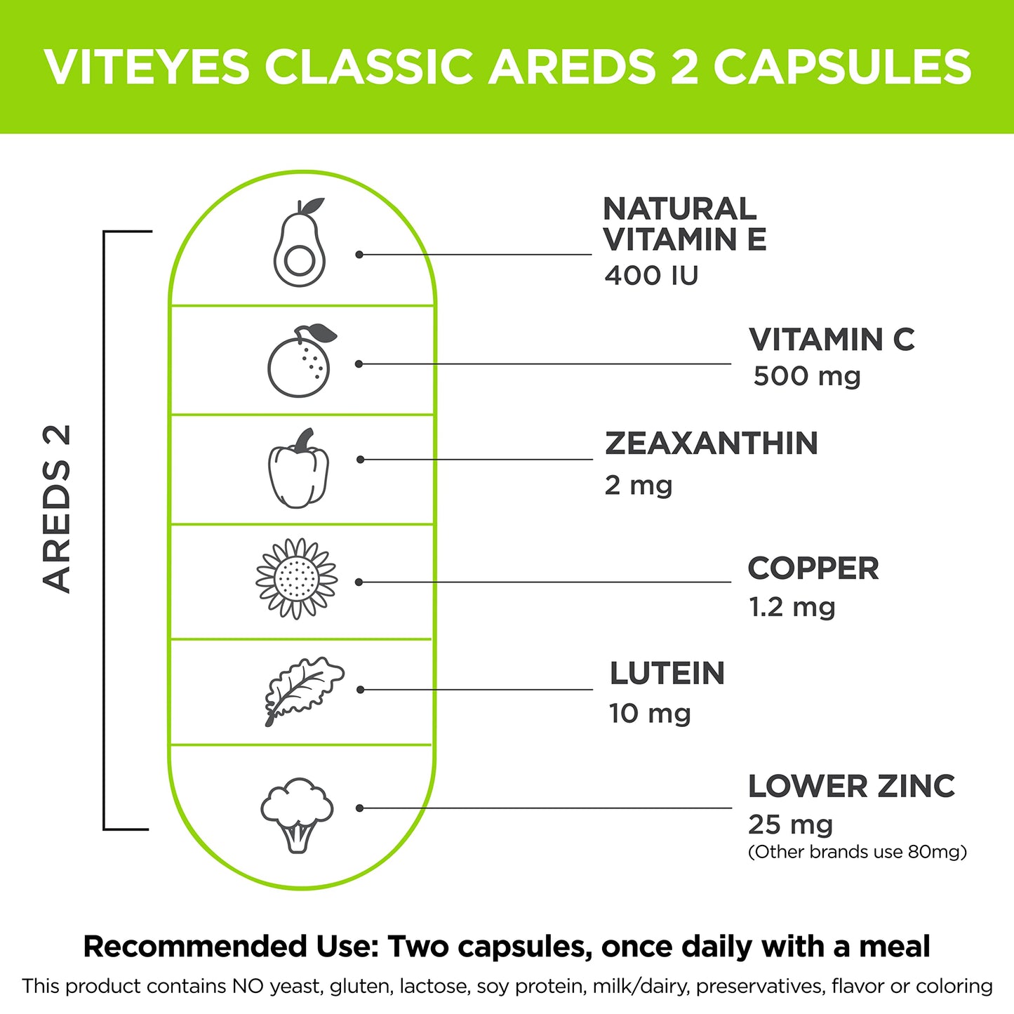 Viteyes AREDS 2 Capsules, 270 Count