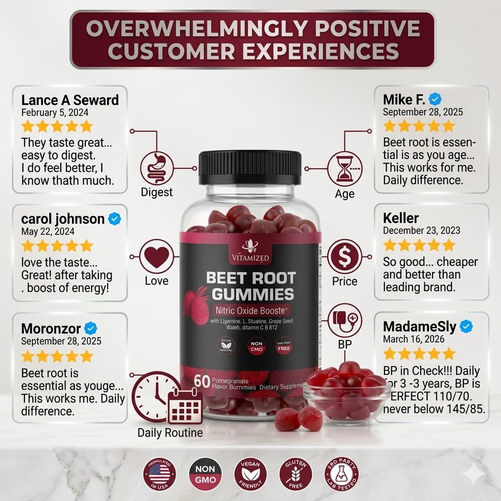 VITAMIZED Beet Root Gummies 60 Count
