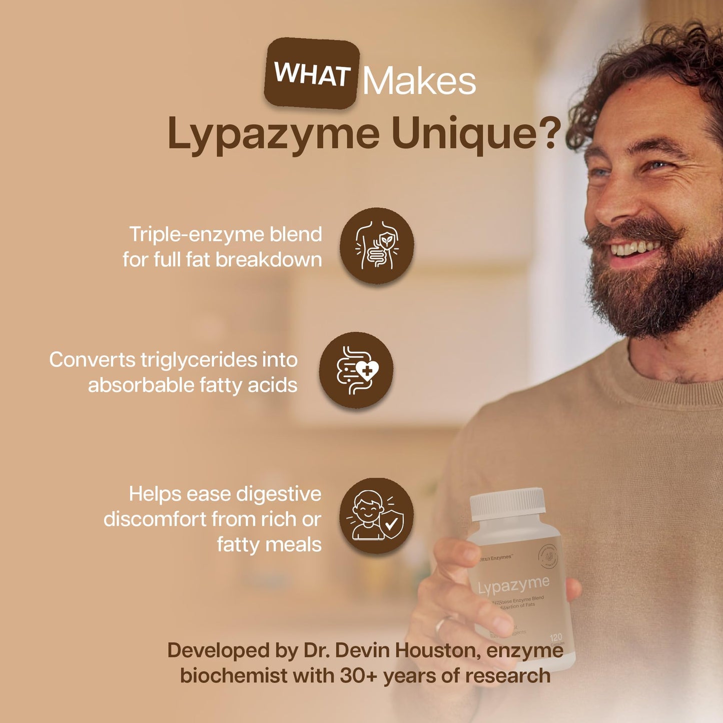 Houston Enzymes Lypazyme Lipase Digestive Enzymes for Women and Men 120 Capsules