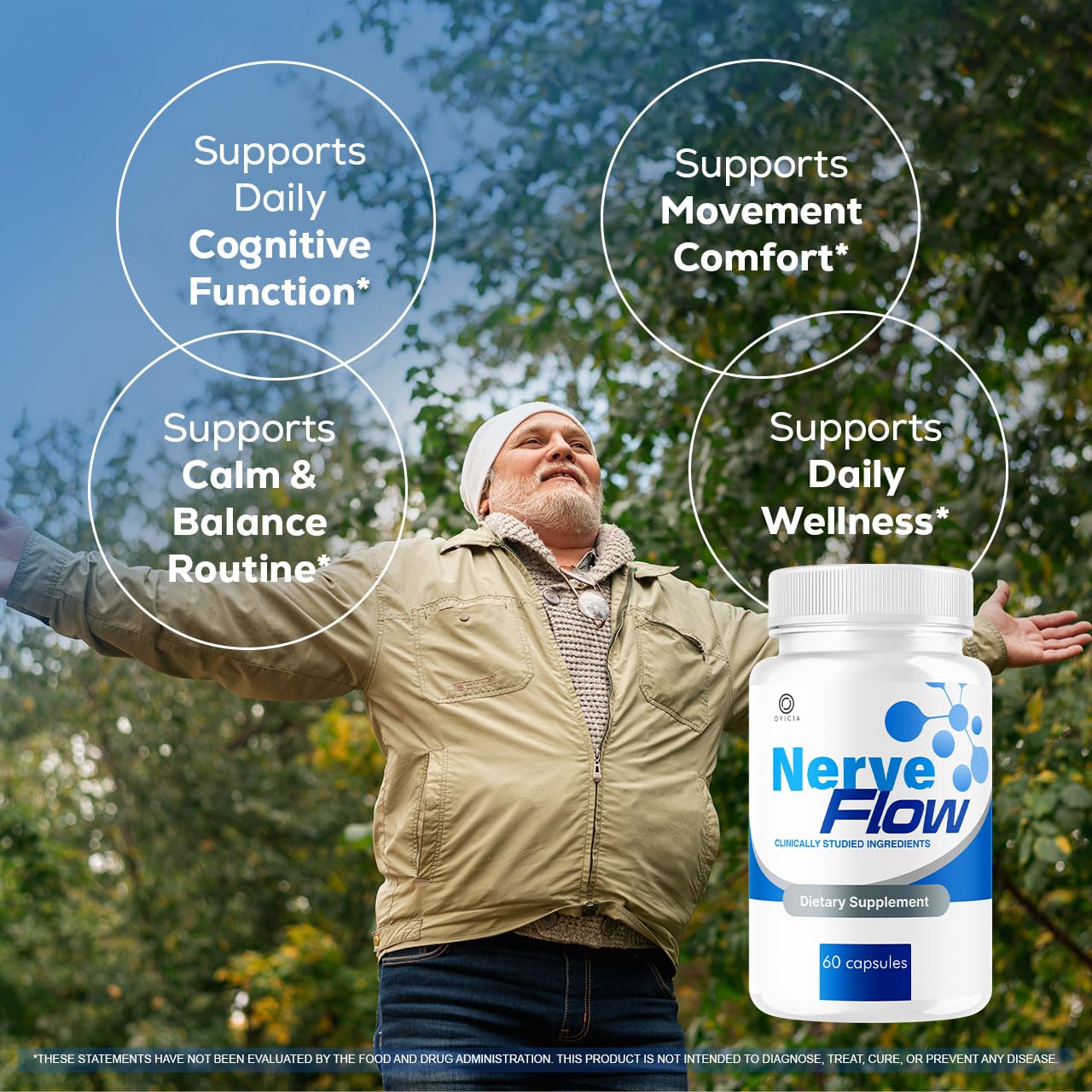OVICIA Nerve Flow Capsules 180 Capsules