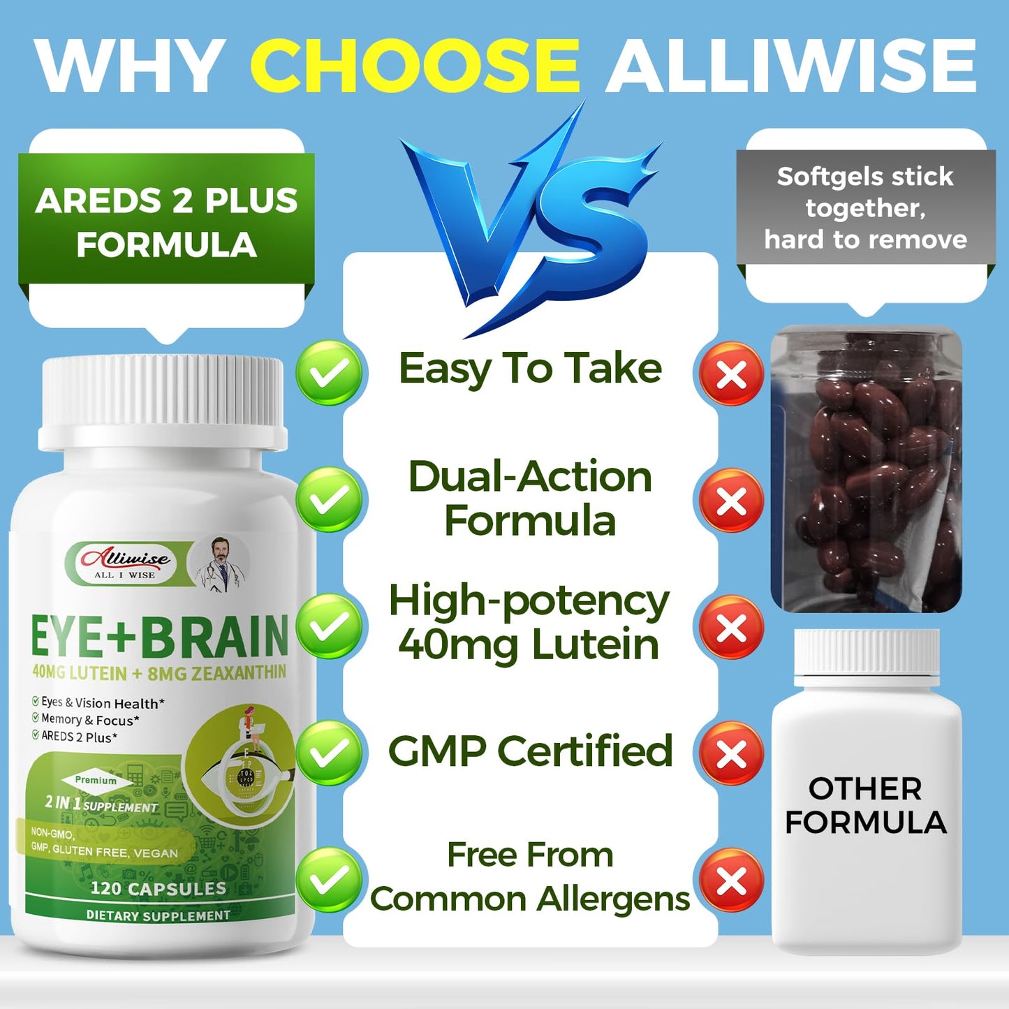 Alliwise Eye + Brain Supplements for Memory and Focus Capsule, 120 Count