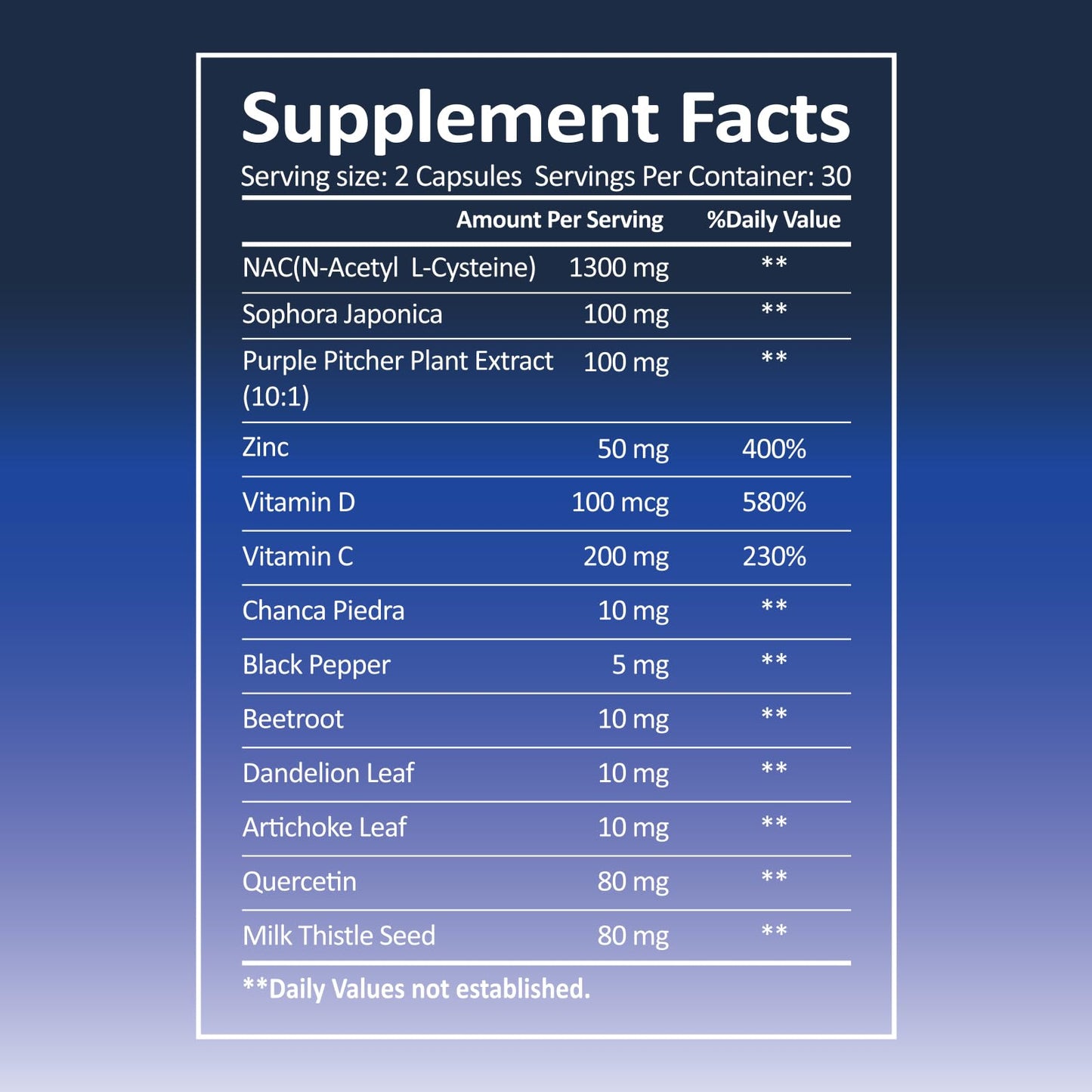 KUAFLY NAC Supplement 1300mg N-Acetyl Cysteine 13-in-1 Antioxidant, 120 Capsules