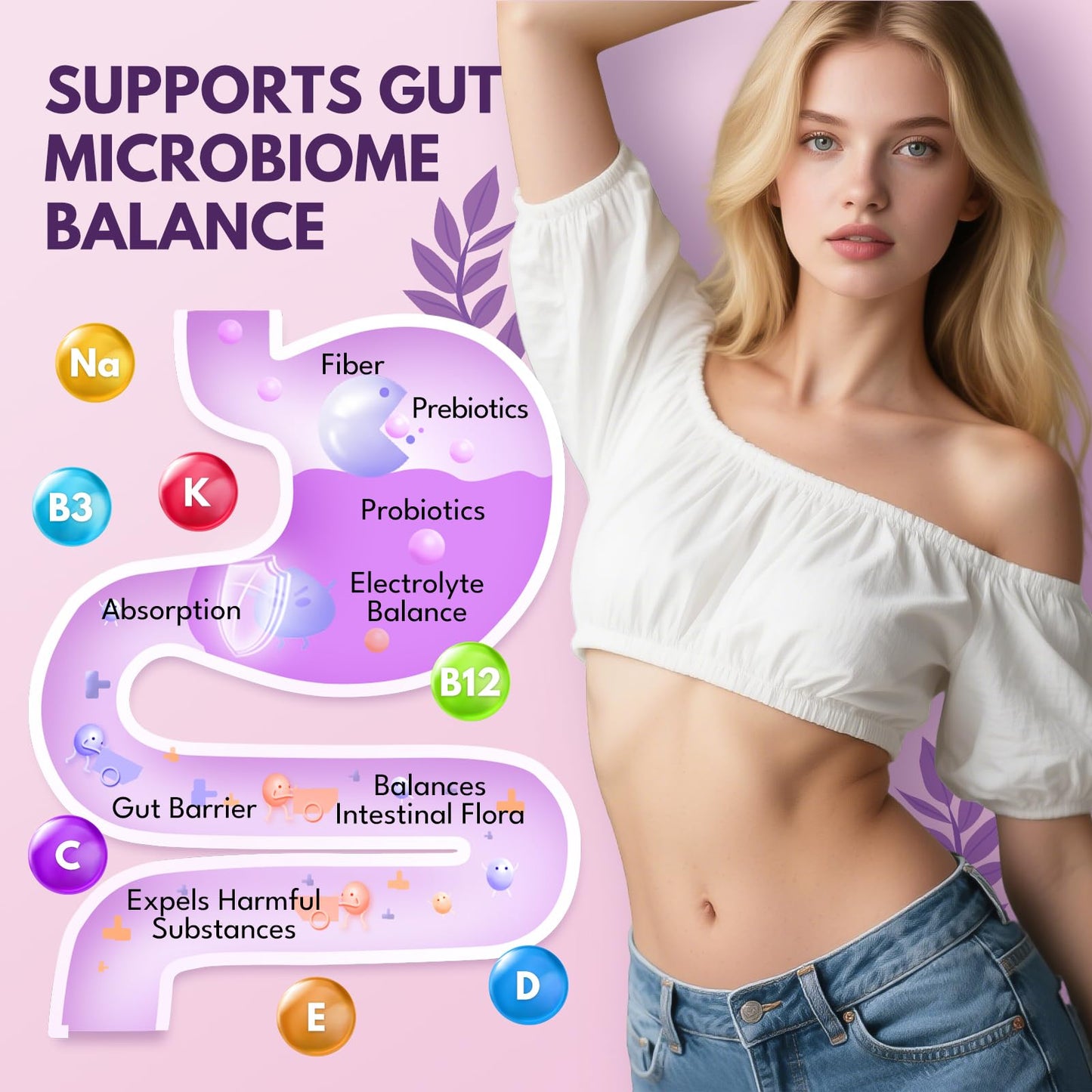 GZ HAOYUAN Fiber Gummies for Adults - Sugar Free Fiber Supplement 17 in 1, Probiotic 60 Billion CFU & Prebiotic with Digestive Enzymes, Inulin, Psyllium, Gut & Digestive Health, 180 Count
