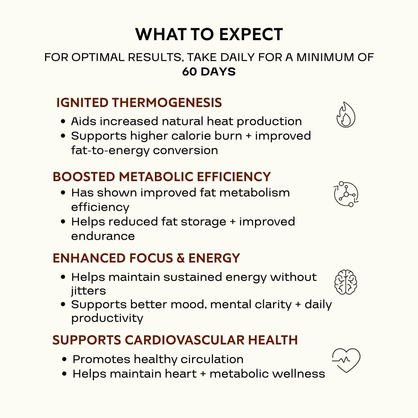CleverPro By Tora Labs Heatwave Focus-Enhancing Performance Booster Capsule 60 Capsules