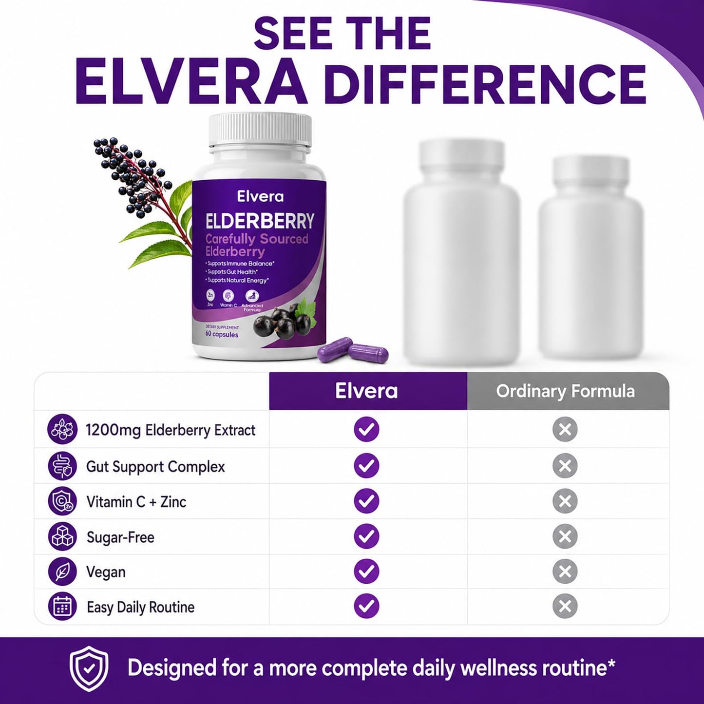 UOZXIL Elvera Elderberry Gut Support 60 Capsules