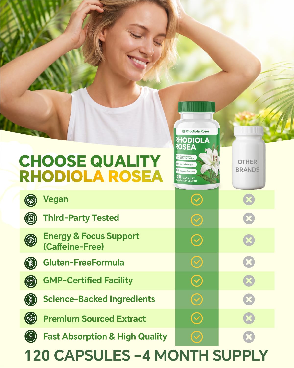 Blavenique Rhodiola Rosea Supplement 500mg Capsules, 120 Count