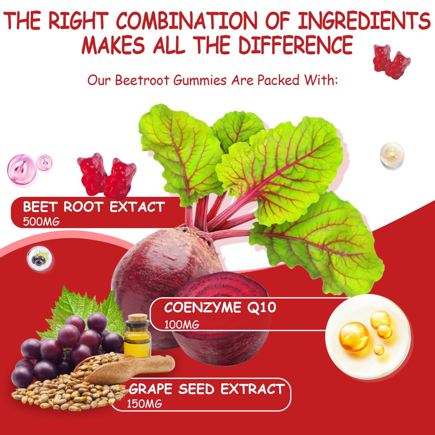 SXNWSN Super Beetroots Gummies with CoQ10 & Grape Seed Extract, 90 Count