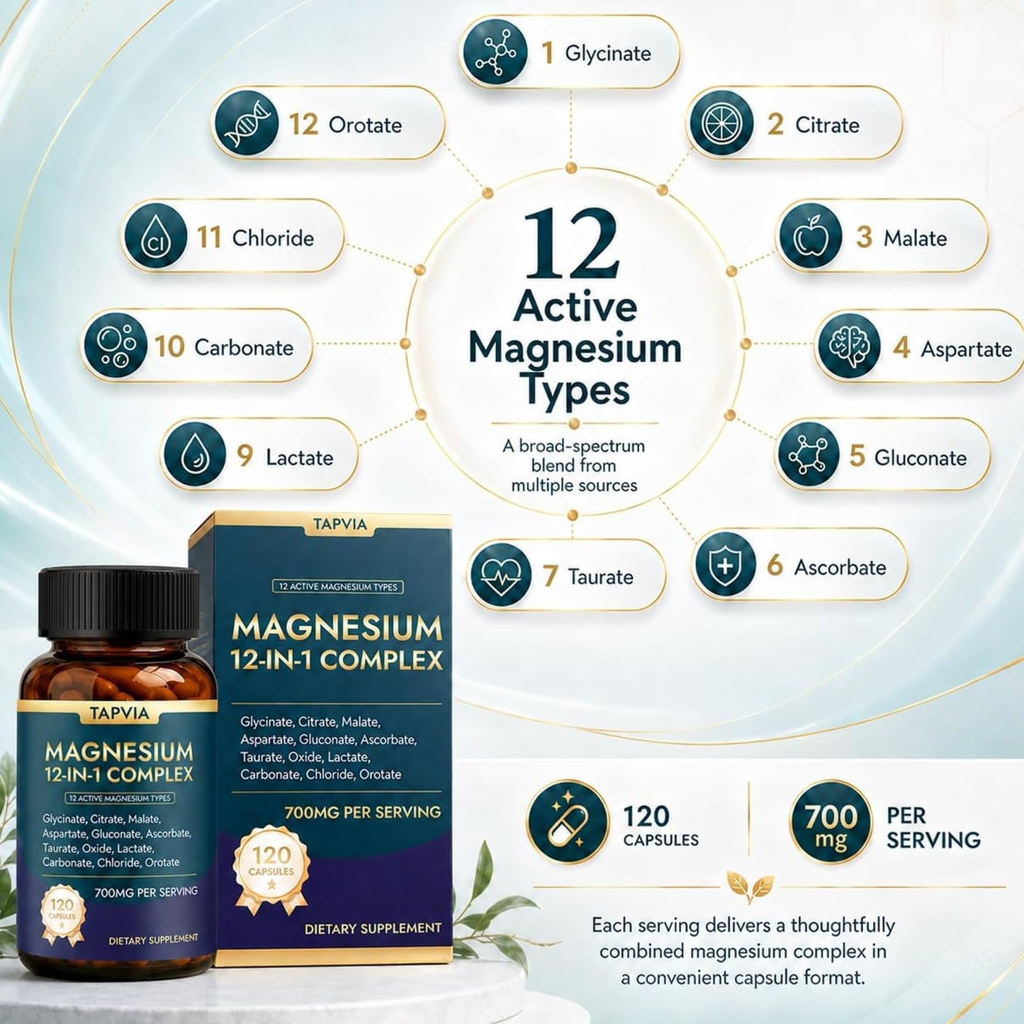 TAPVIA Magnesium 12-in-1 Complex, 120 Capsules