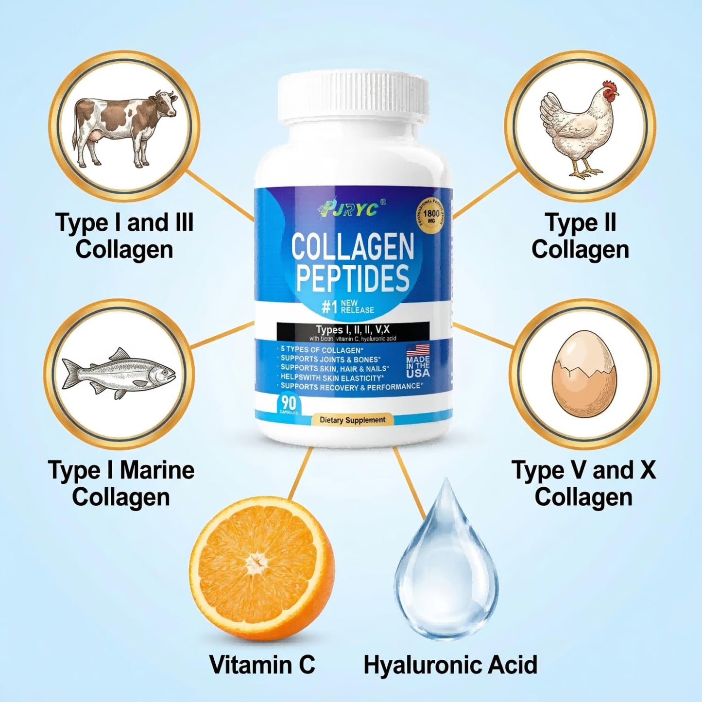 PJRYC Multi Collagen Peptides for Women & Men, 180 Capsules