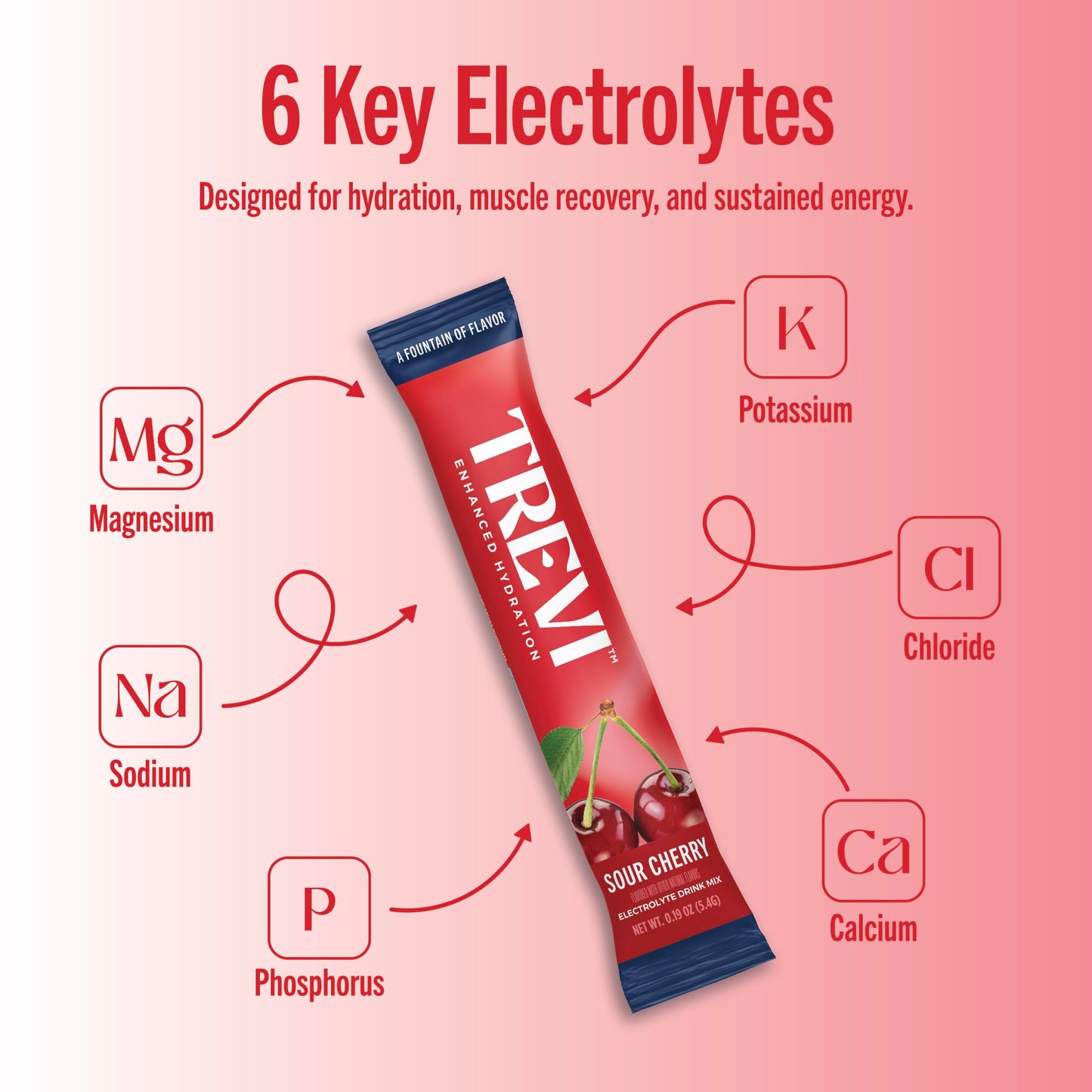 TREVI Electrolytes Powder Packets Sugar Free Hydration Sour Cherry, 28 Servings