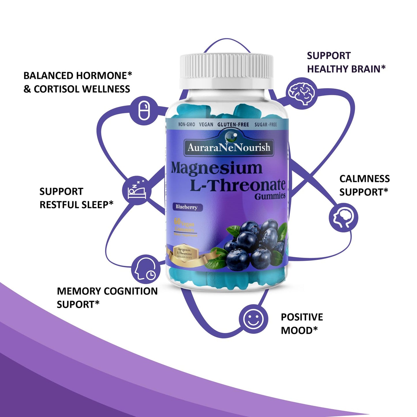 AuraraNeNourish Magnesium L-Threonate Gummies with Apigenin L-Theanine, 60 Count