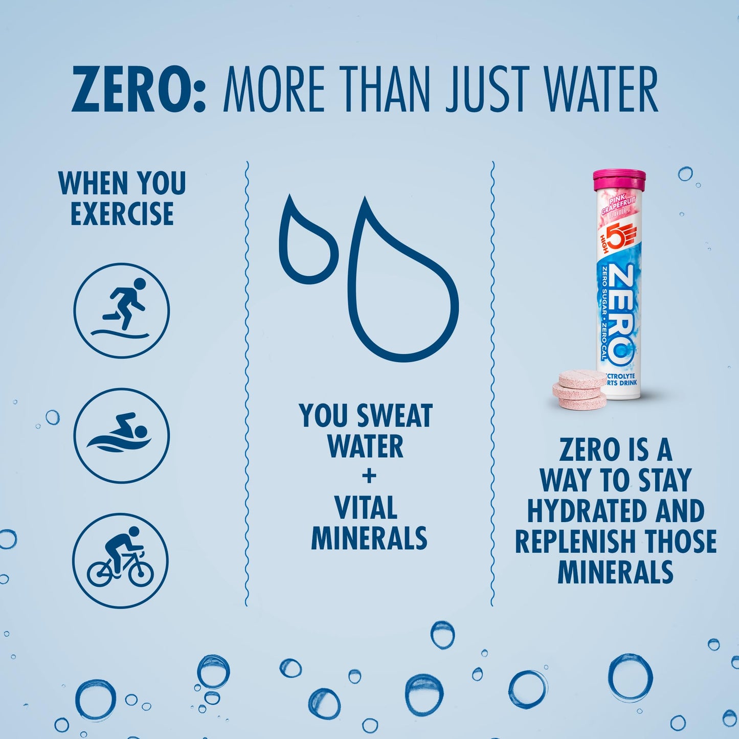 HIGH5 Zero Active Hydration Drink Tabs, 20 Tablets