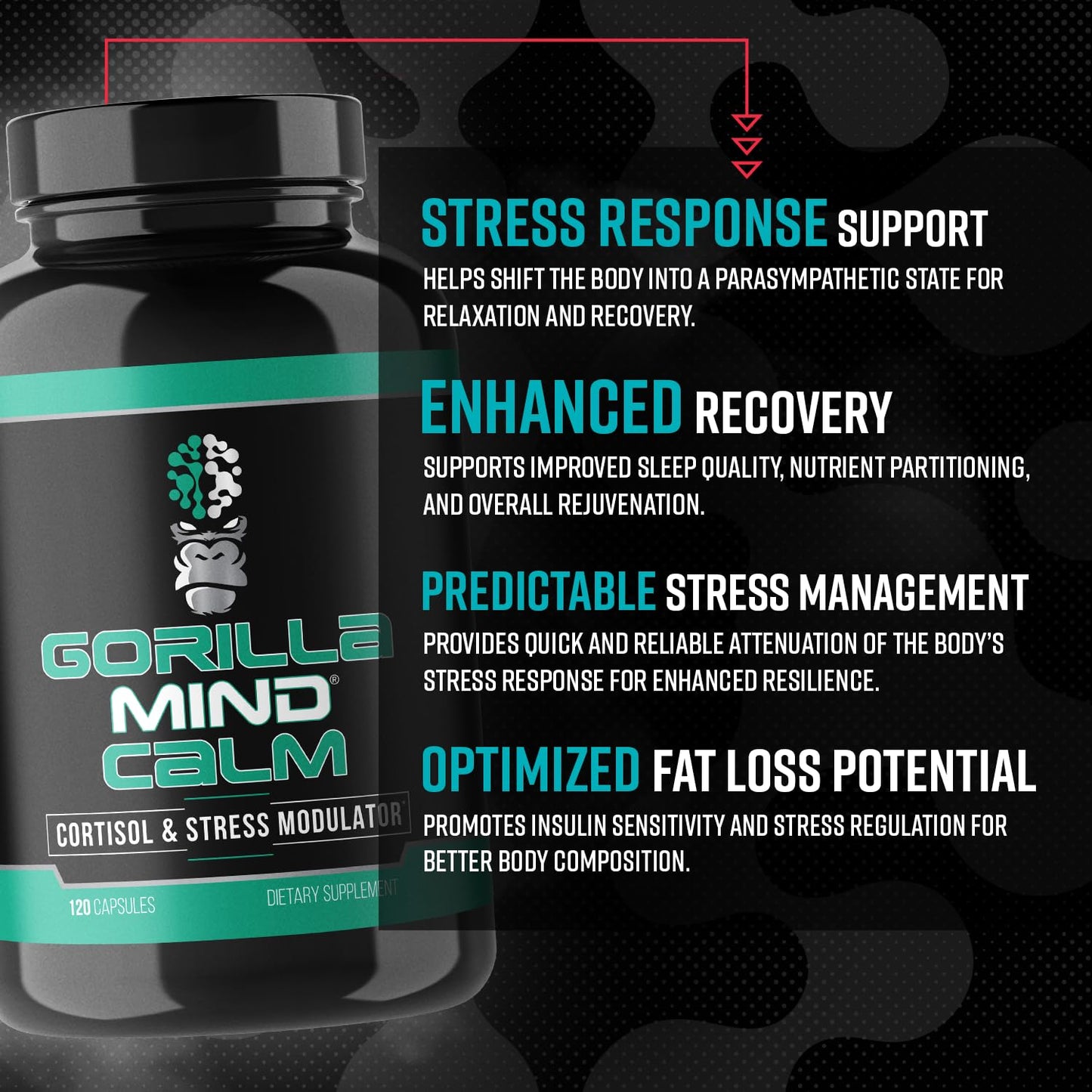 Gorilla Mind Calm Capsule 120 Count