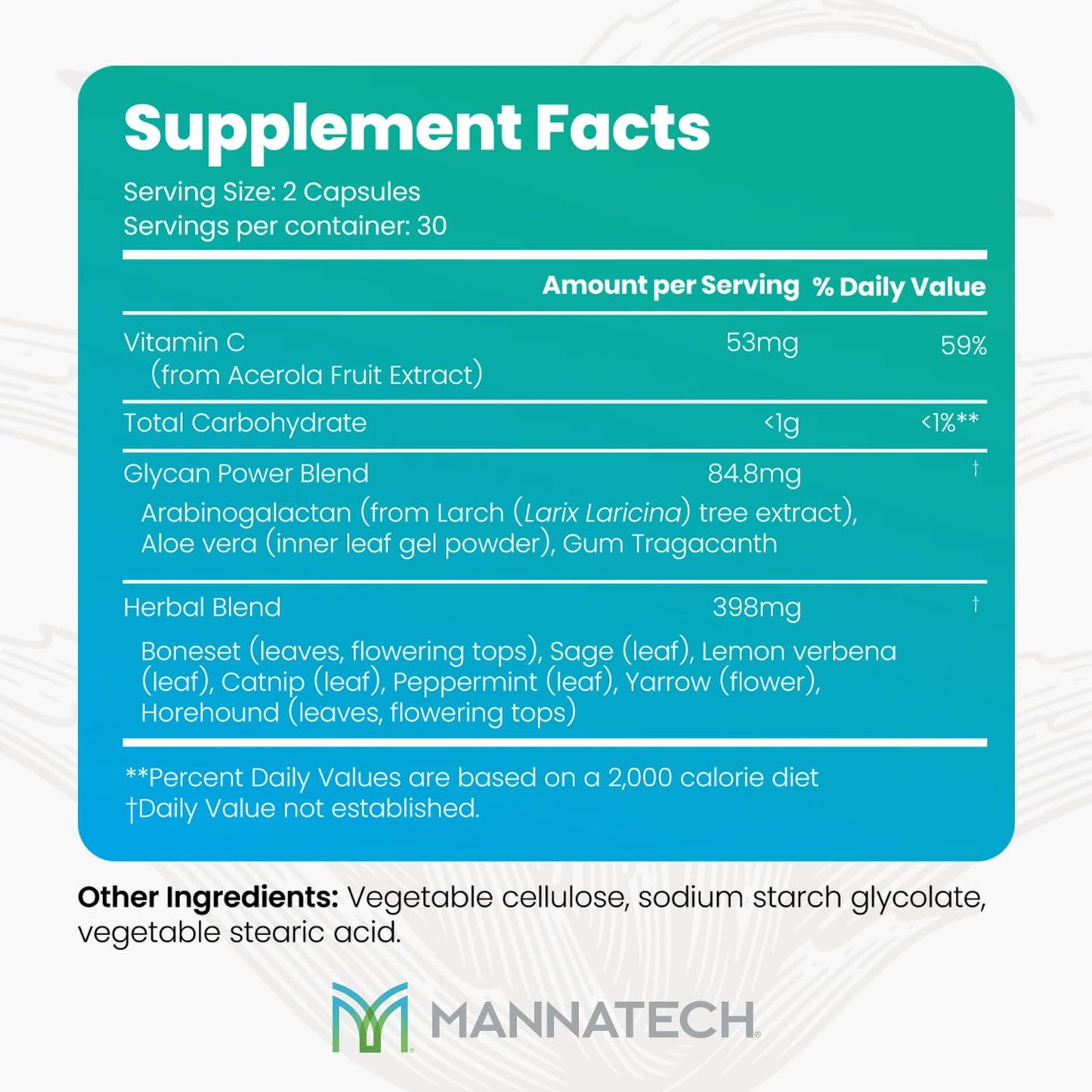 Mannatech Manna-C Nasal and Sinus Support with Immune Defense Vitamin C & Glycans Capsule, 1 Count