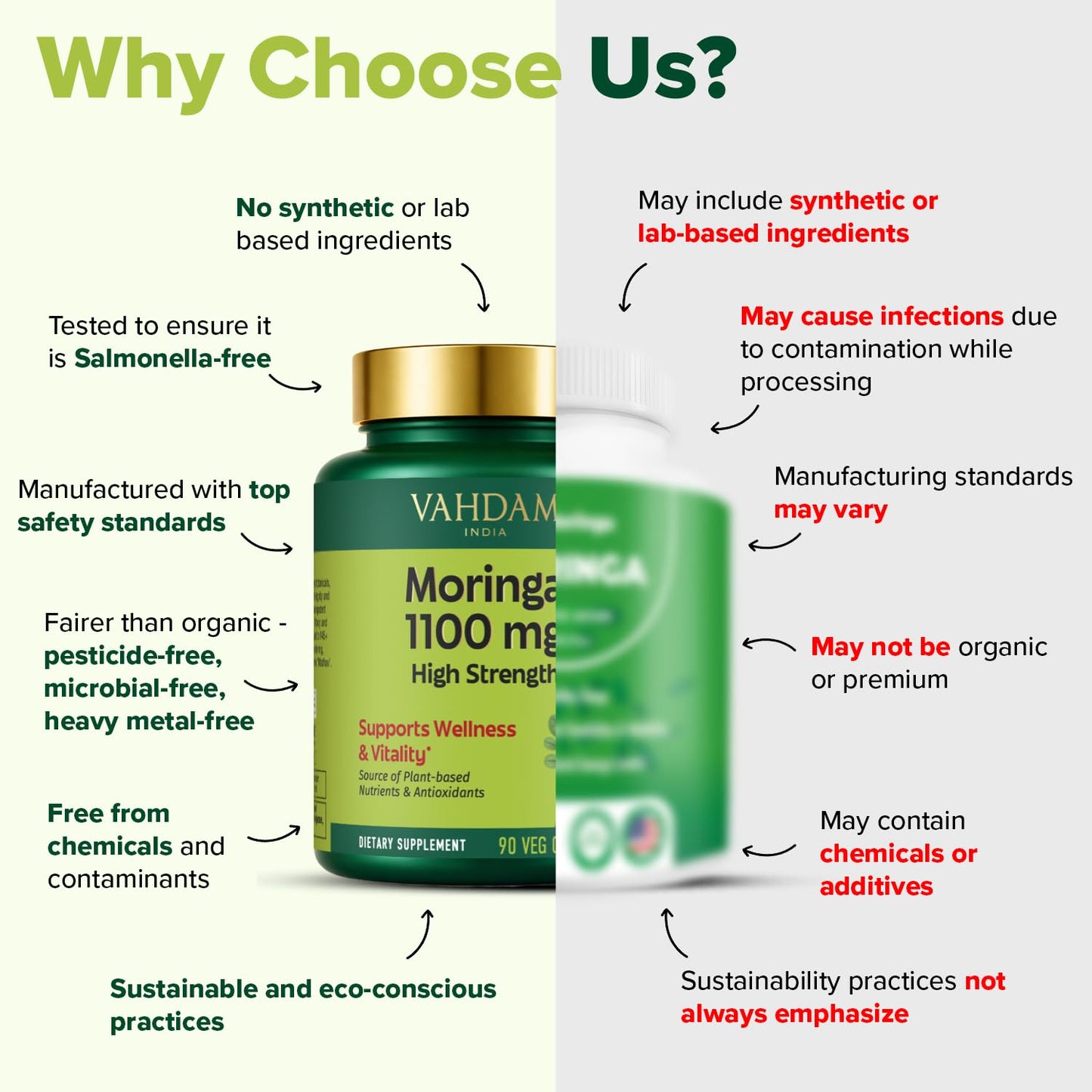 VAHDAM Bacopa Monnieri Capsules 1000mg, 90 Veg Capsules