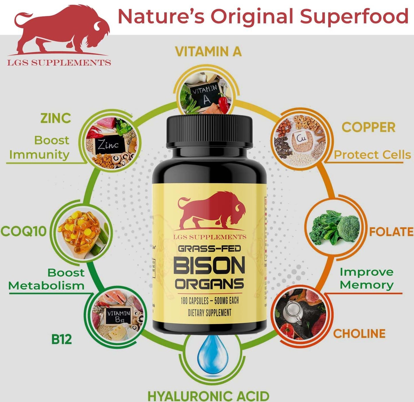 LGS Supplements Grass Fed Bison Organ Supplement Capsules, 180