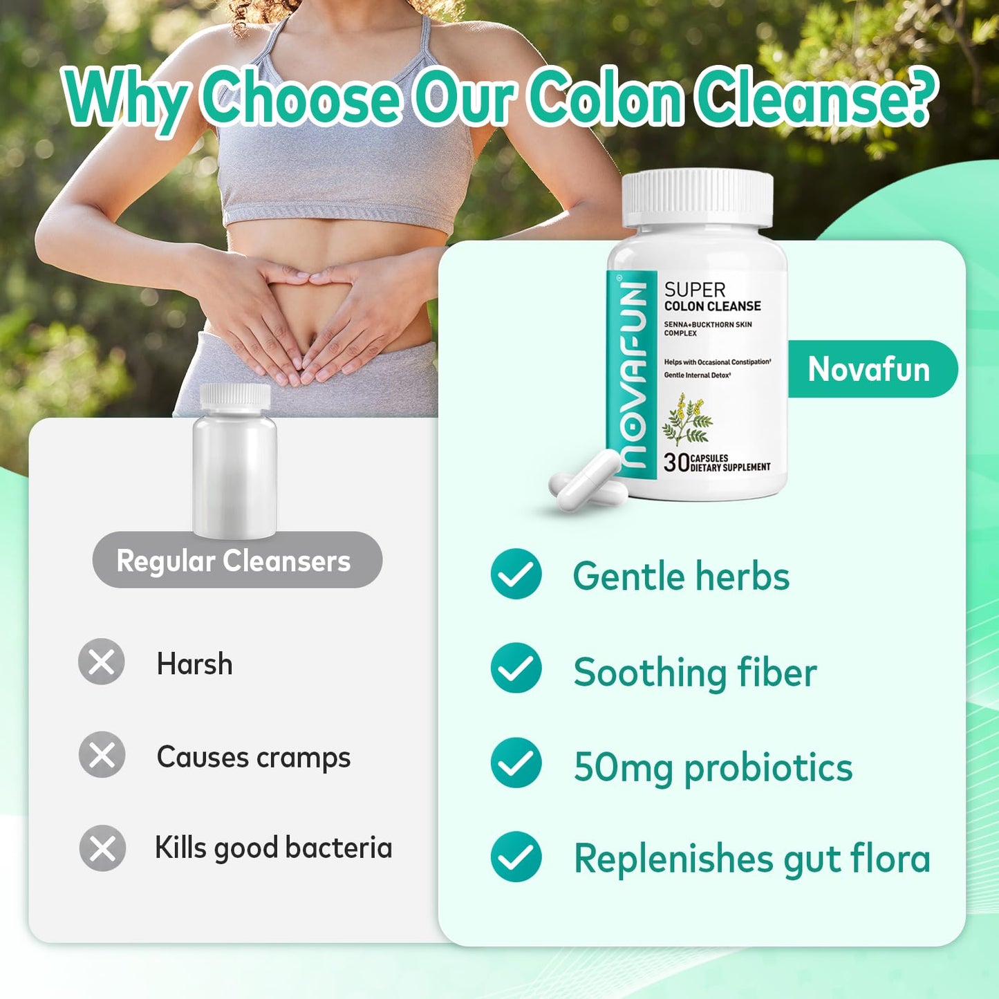 Novafun Colon Cleanse Supplement with Psyllium & Probiotics, 30 Capsules