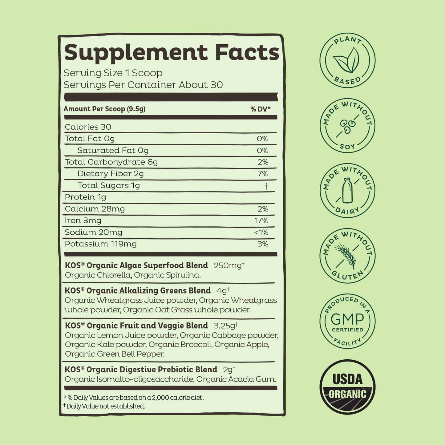 KOS Immunity Community Bundle Powder 64.8