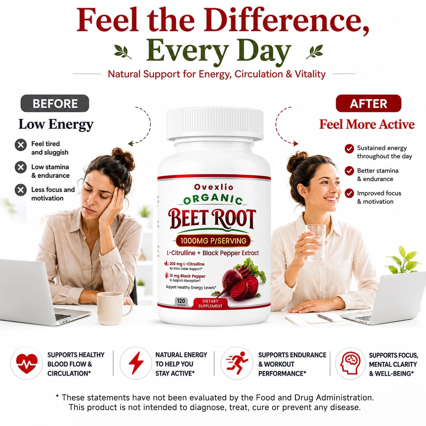 OVEXLIO Beet Root Capsules, 120 Capsules