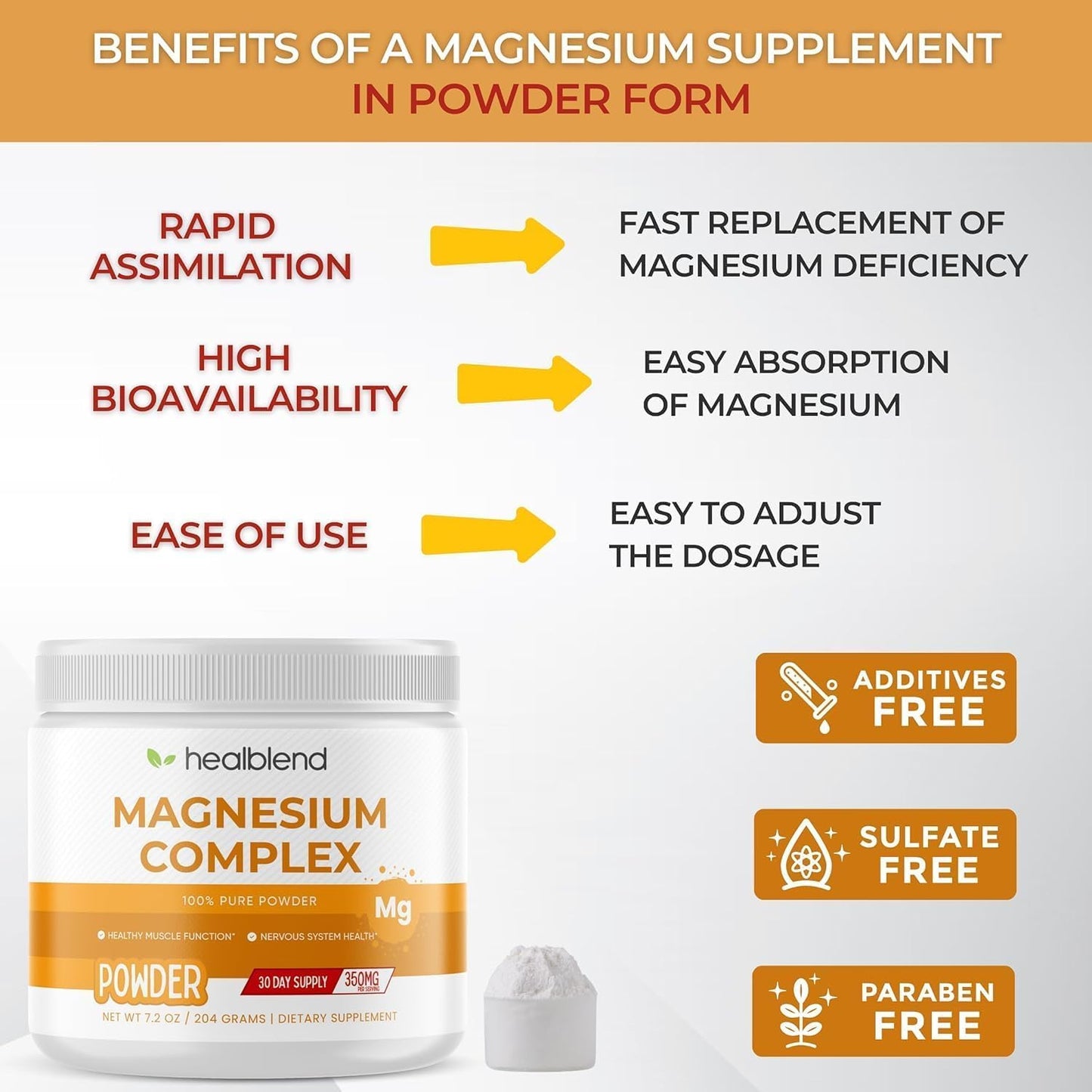 Healblend Magnesium Complex Powder 0.45 Ounce