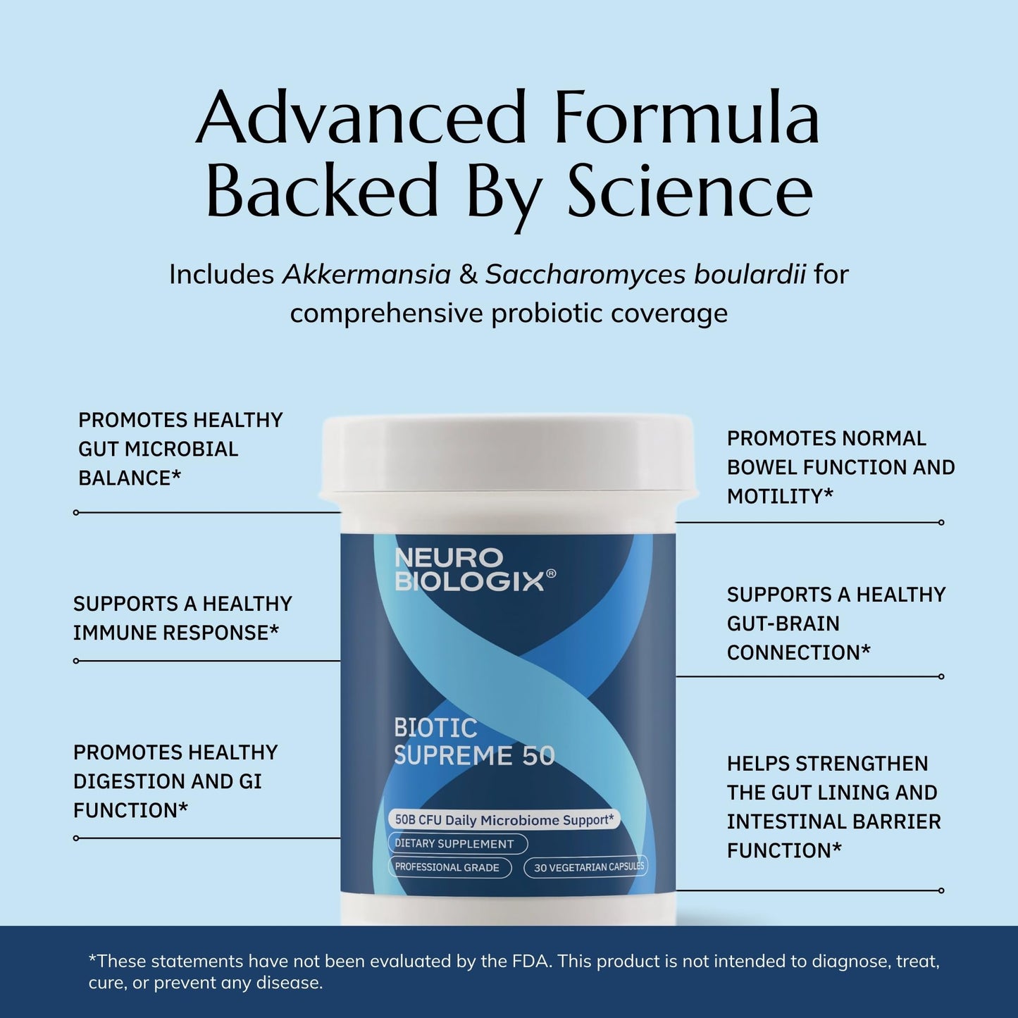 Neurobiologix Biotic Supreme 50, 50 Billion CFU Probiotics with Akkermansia, Saccharomyces boulardii Prebiotic, Supports Gut Flora, Microbial, Digestive & Immune Health, 28 Capsules