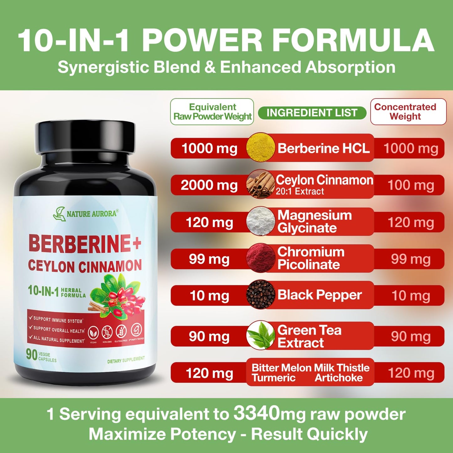 Nature Aurora Berberine Supplement with Cinnamon & Chromium Picolinate Capsules, 90 Count