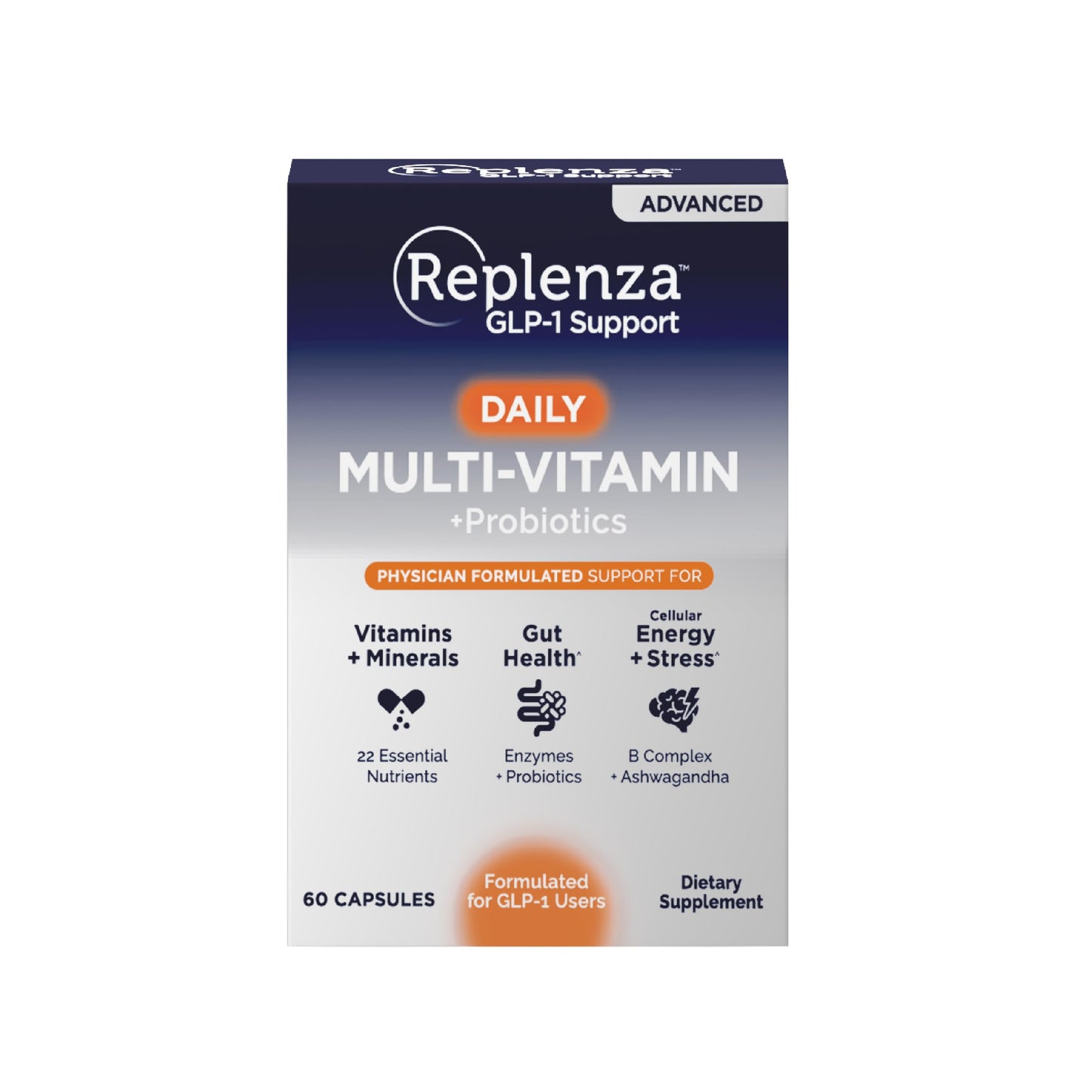 Replenza Advanced Formula Multivitamin – Daily Essential Vitamins and Minerals + Probiotics for GLP-1 Support, Gut Health, Stress & Cellular Energy Support Tablet, 1 Count