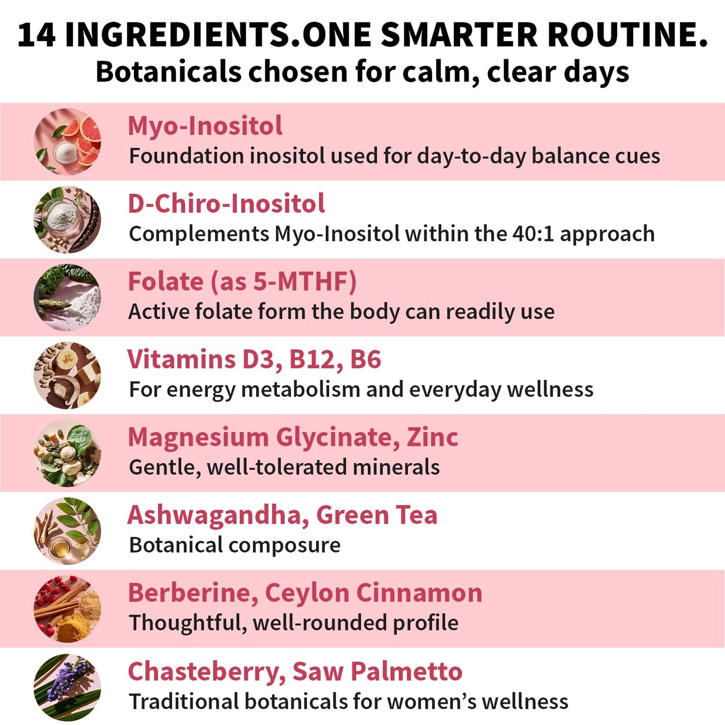 MEDCHOICE Women’s Inositol Complex Supplement Capsule 120 Count