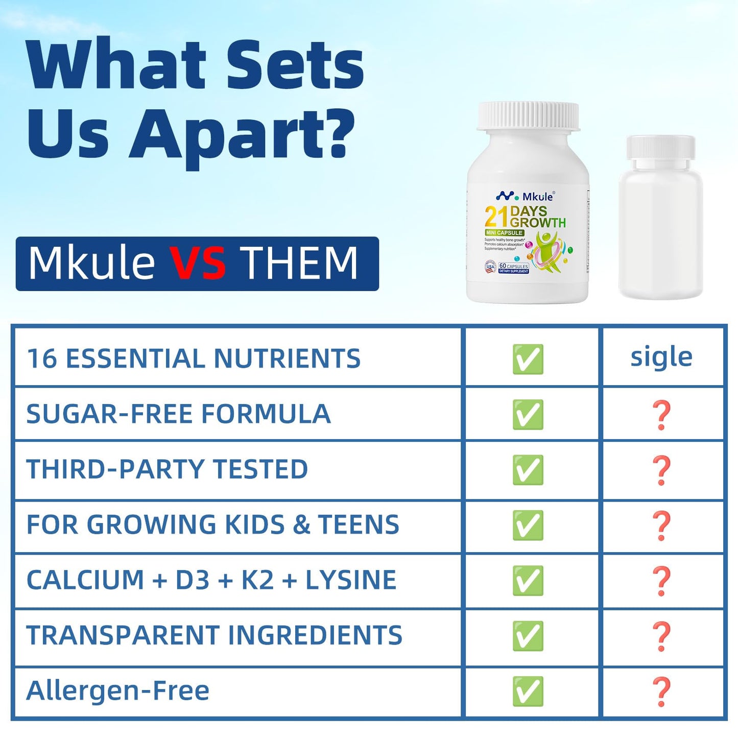 Mkule Height Growth Supplement, Bone Strength Support for Ages 6–12 120 Capsules