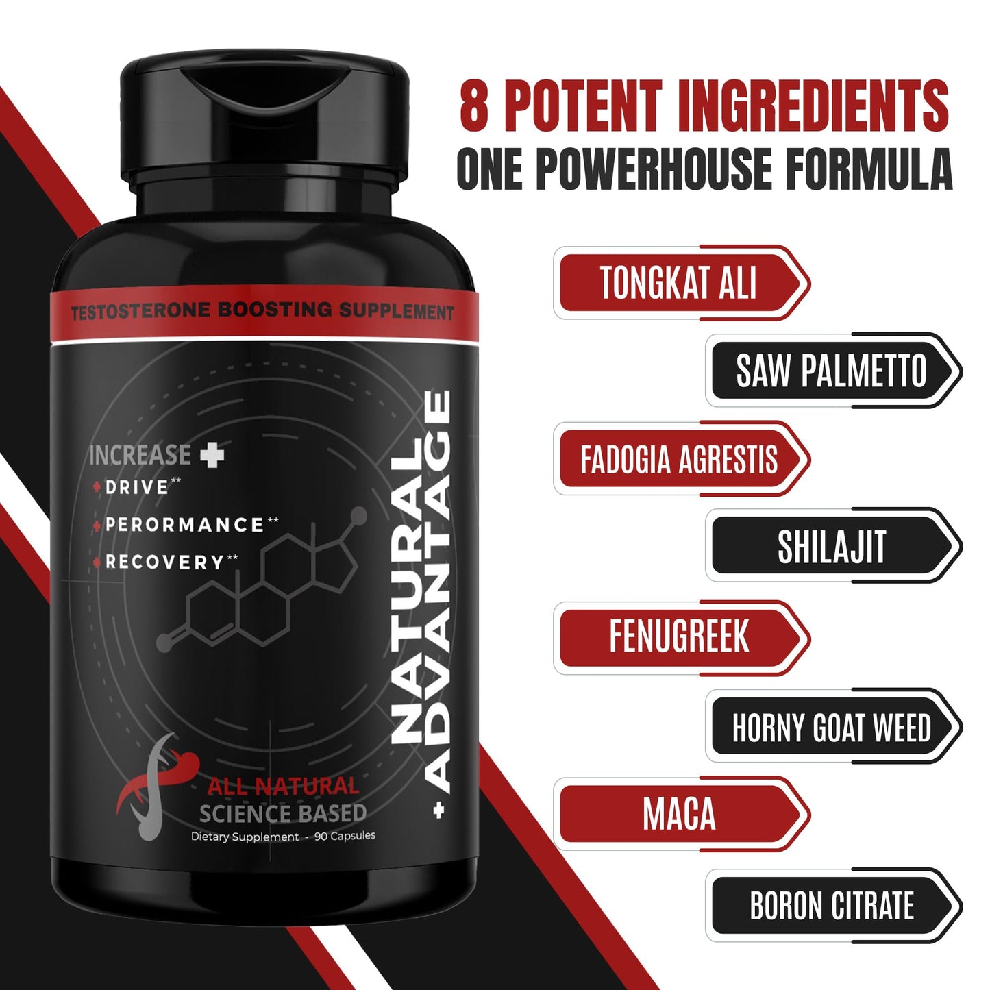 Men's Health Labs Natural Advantage All Natural Testosterone Booster 90 Capsules