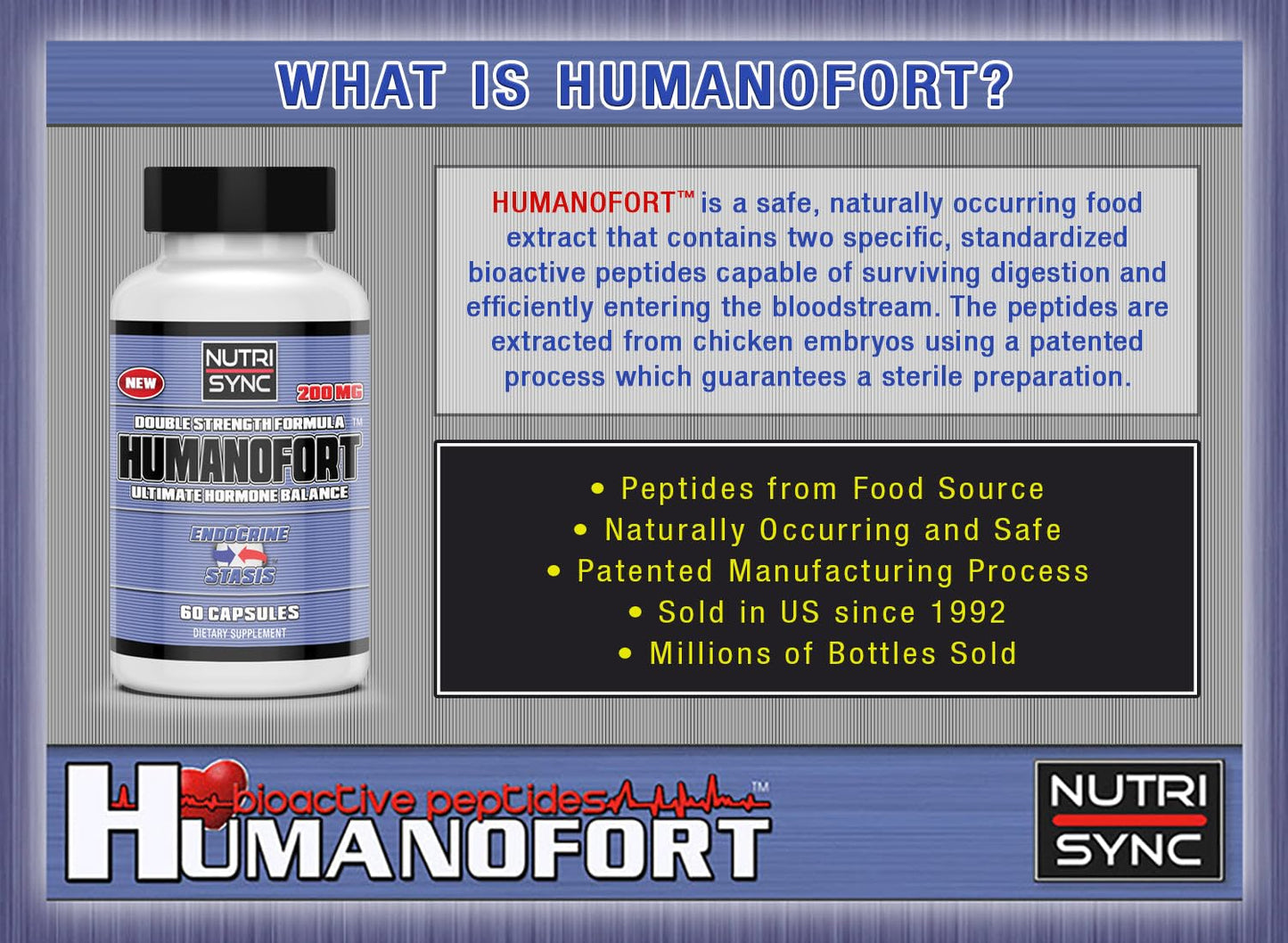 Nutri-Sync HUMANOFORT 200mg per Capsule, 60 Capsules