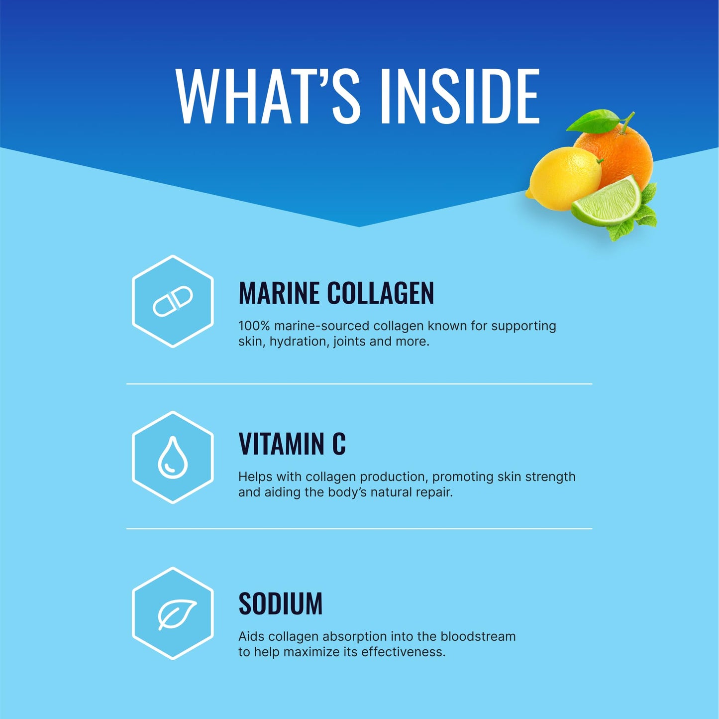 Approved Science Collagen Pills - Absorbable Marine Collagen Types I and III, 360 Tablets
