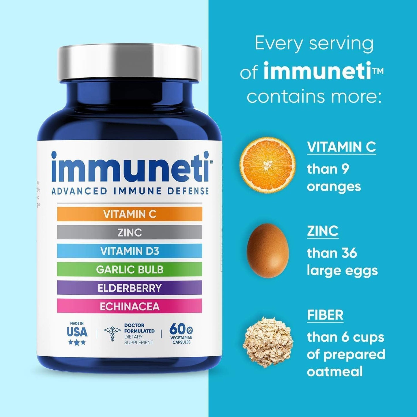 Immuneti Advanced Immune Support – Doctor Formulated 6-in-1 Daily Immunity Supplement, 180 Capsules