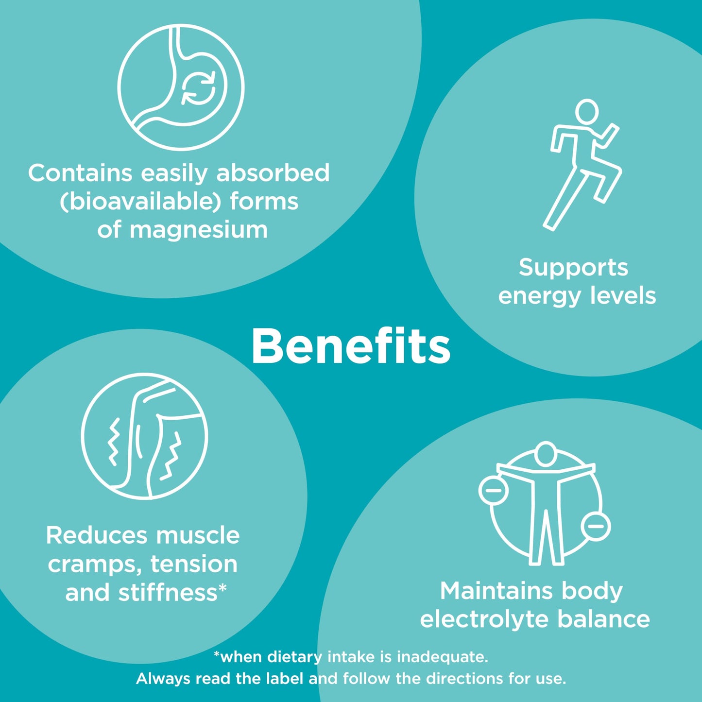 Blackmores Super Magnesium Plus Tablets, 100 Tablets