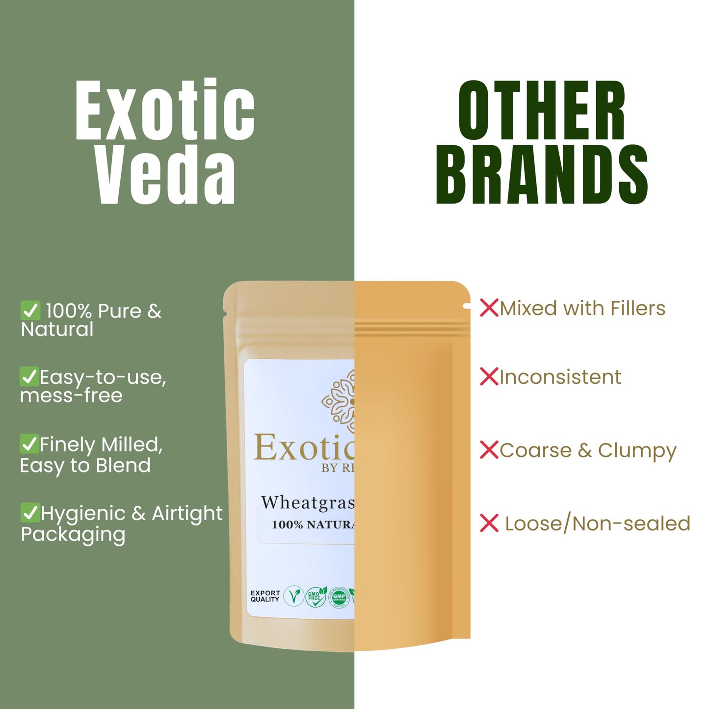 Exotic Veda Wheatgrass Powder 3.53 Ounce