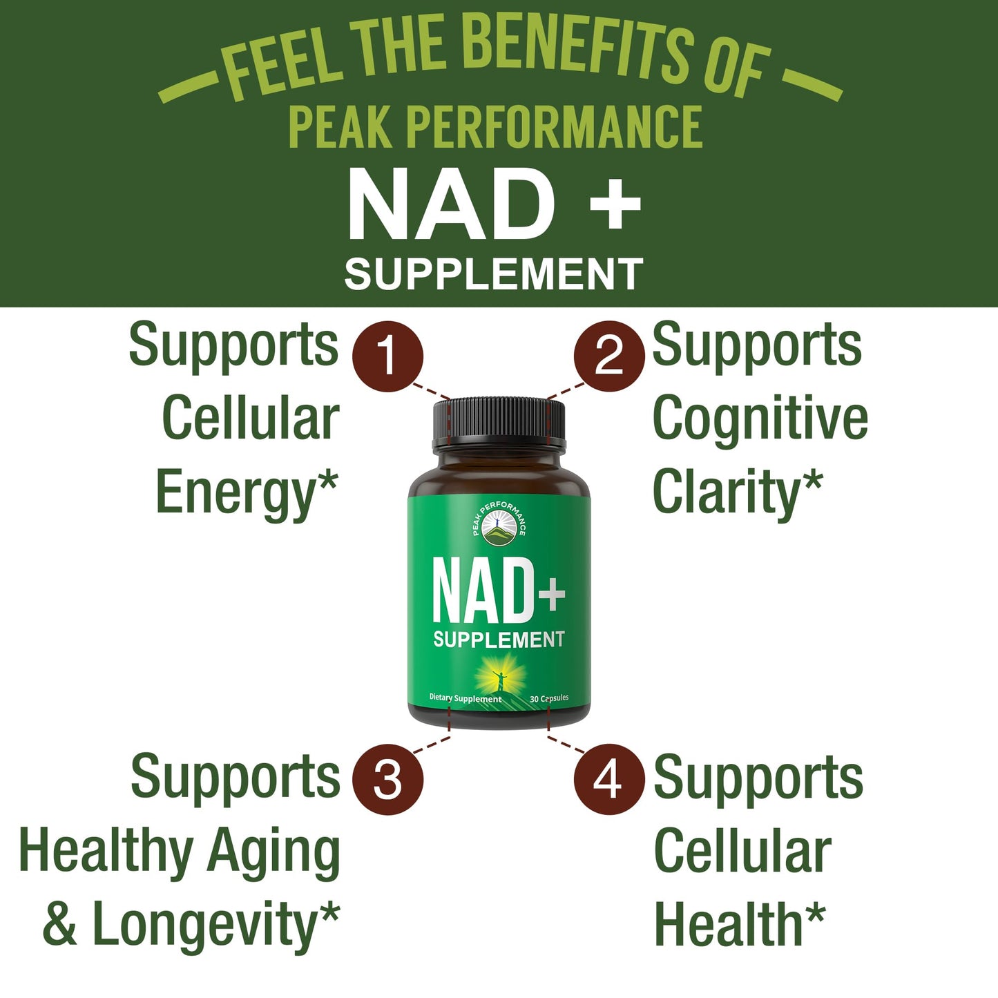 Peak Performance Ultra High Purity NAD Capsule, 30 Count